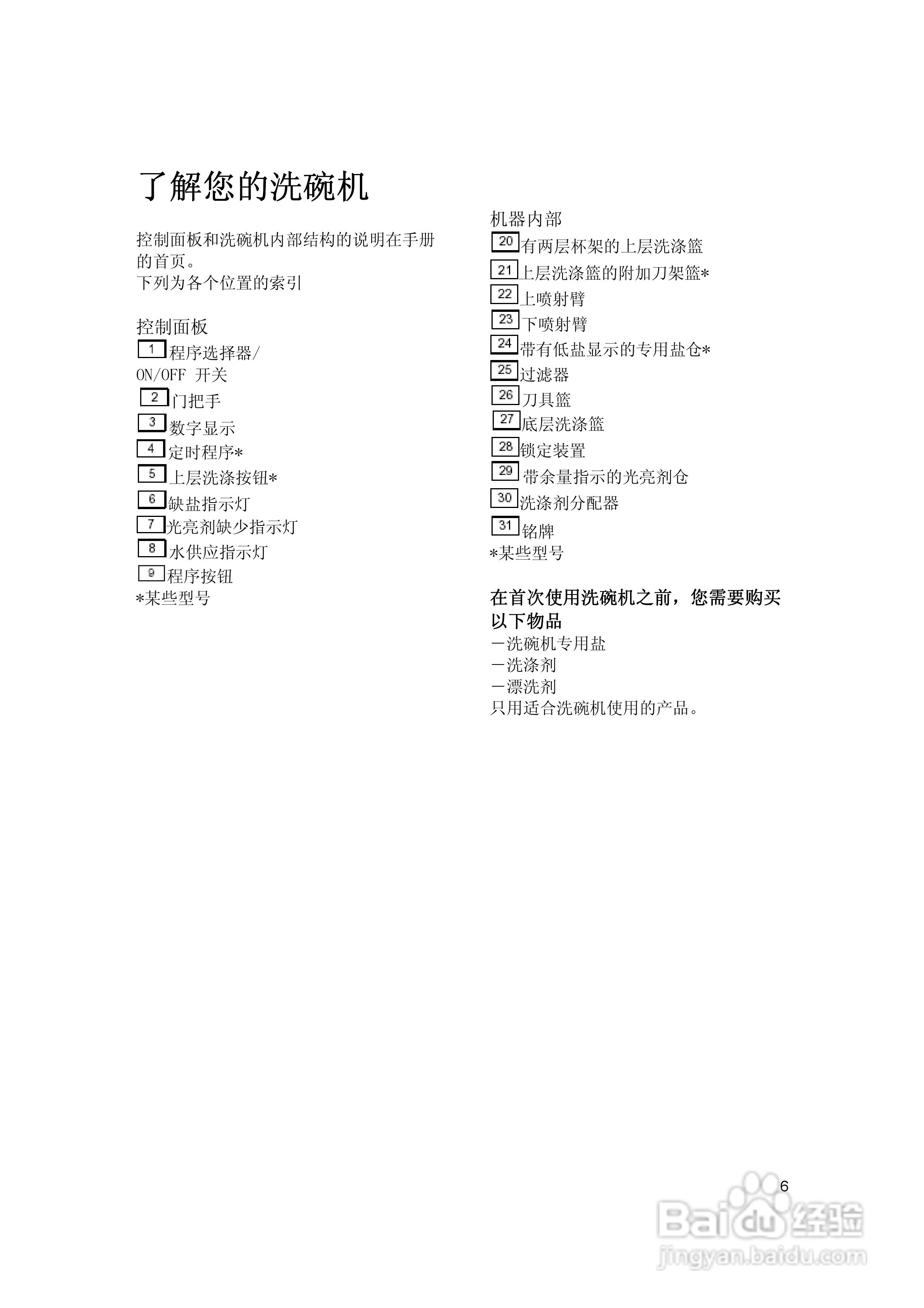 西门子se55m555eu洗碗机使用说明书:[1]