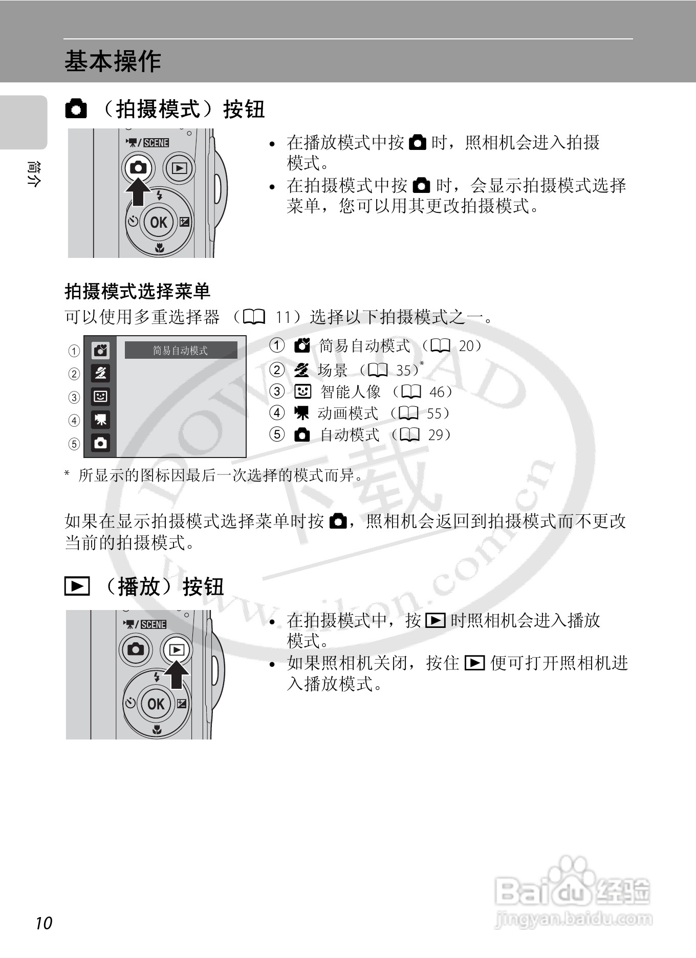 尼康L21L22数码相机说明书:[3]