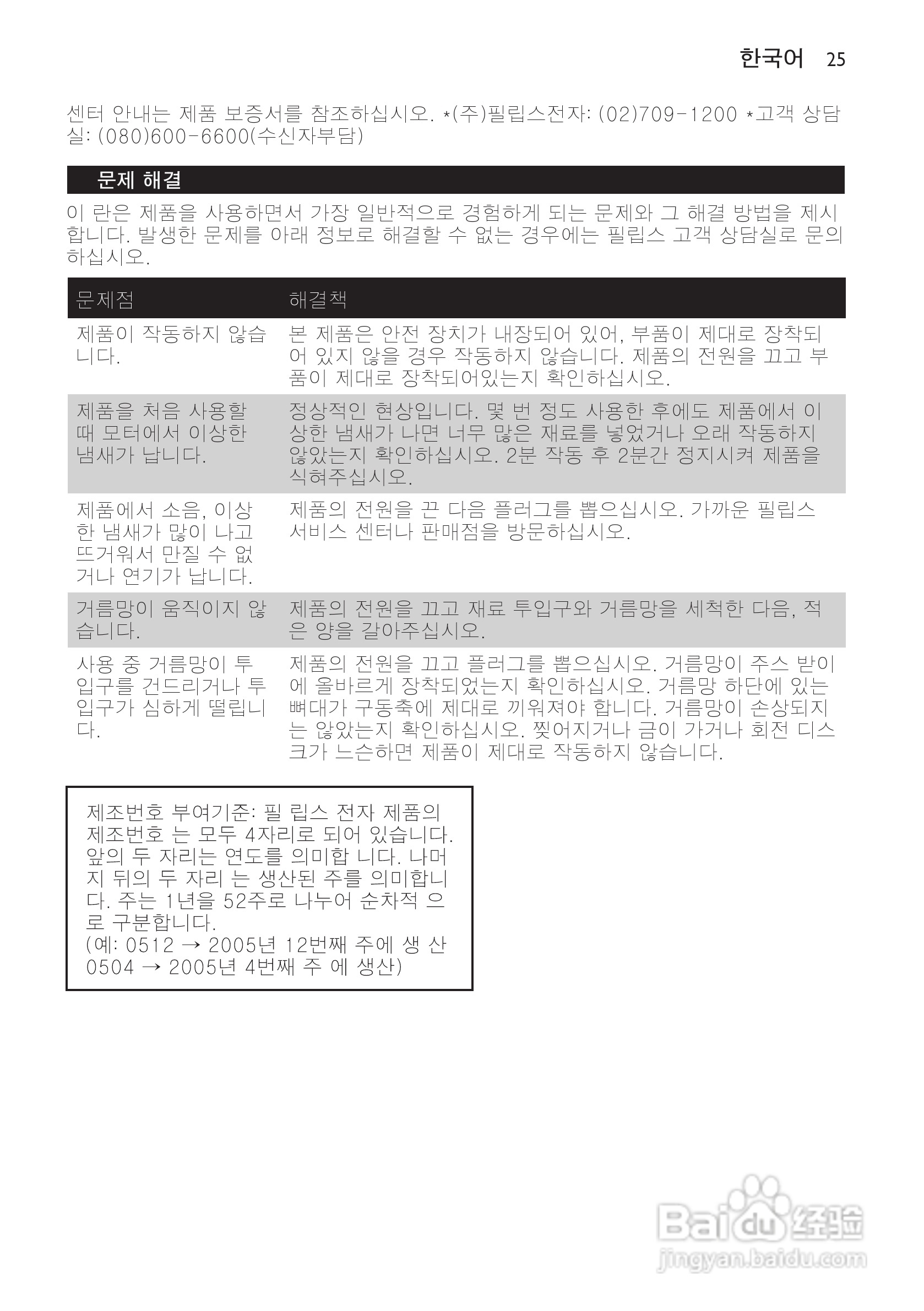 飞利浦HR1810榨汁机使用说明书:[3]