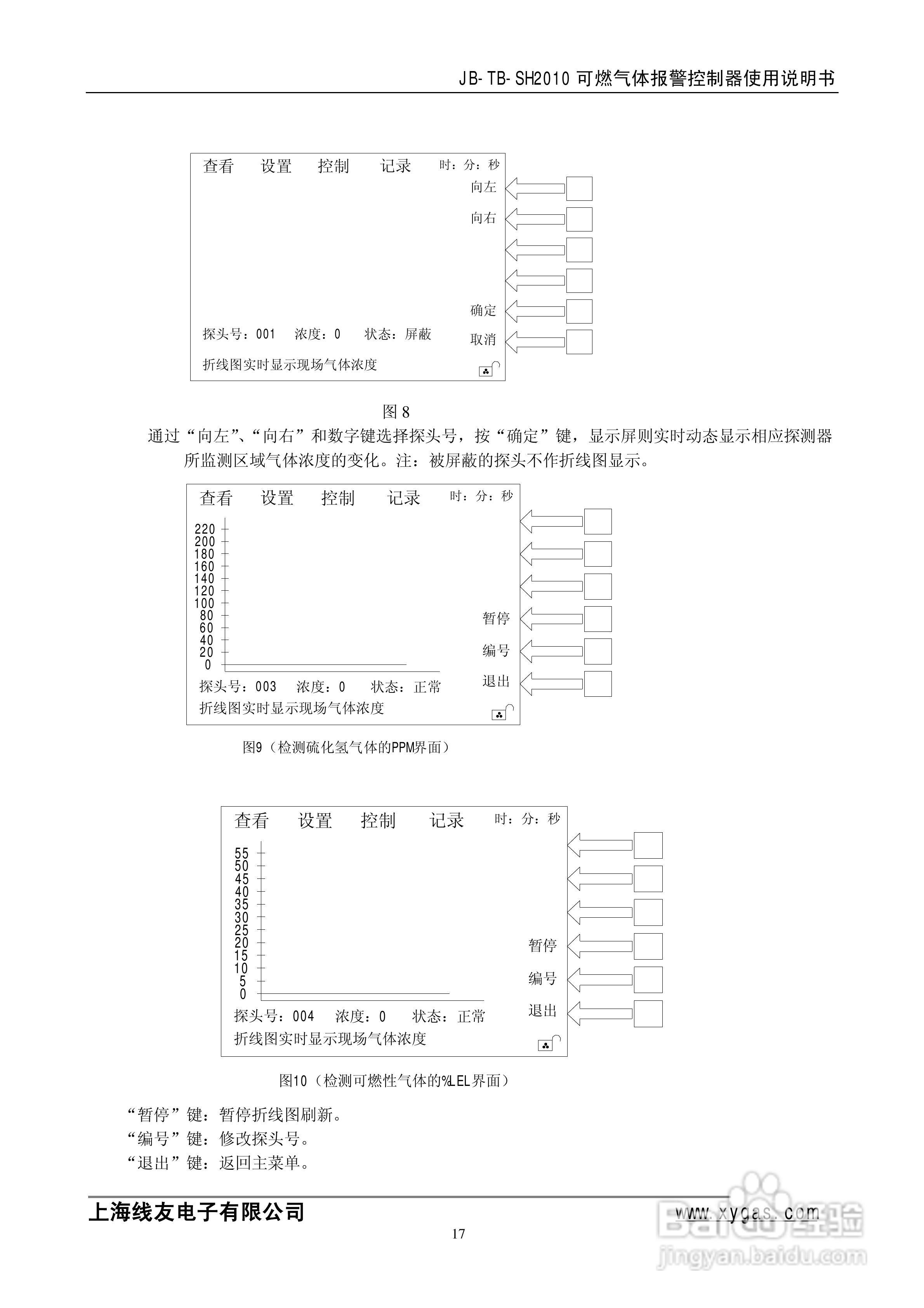 JB-TB-SH2010可燃气体报警控制器使用说明书:[2]