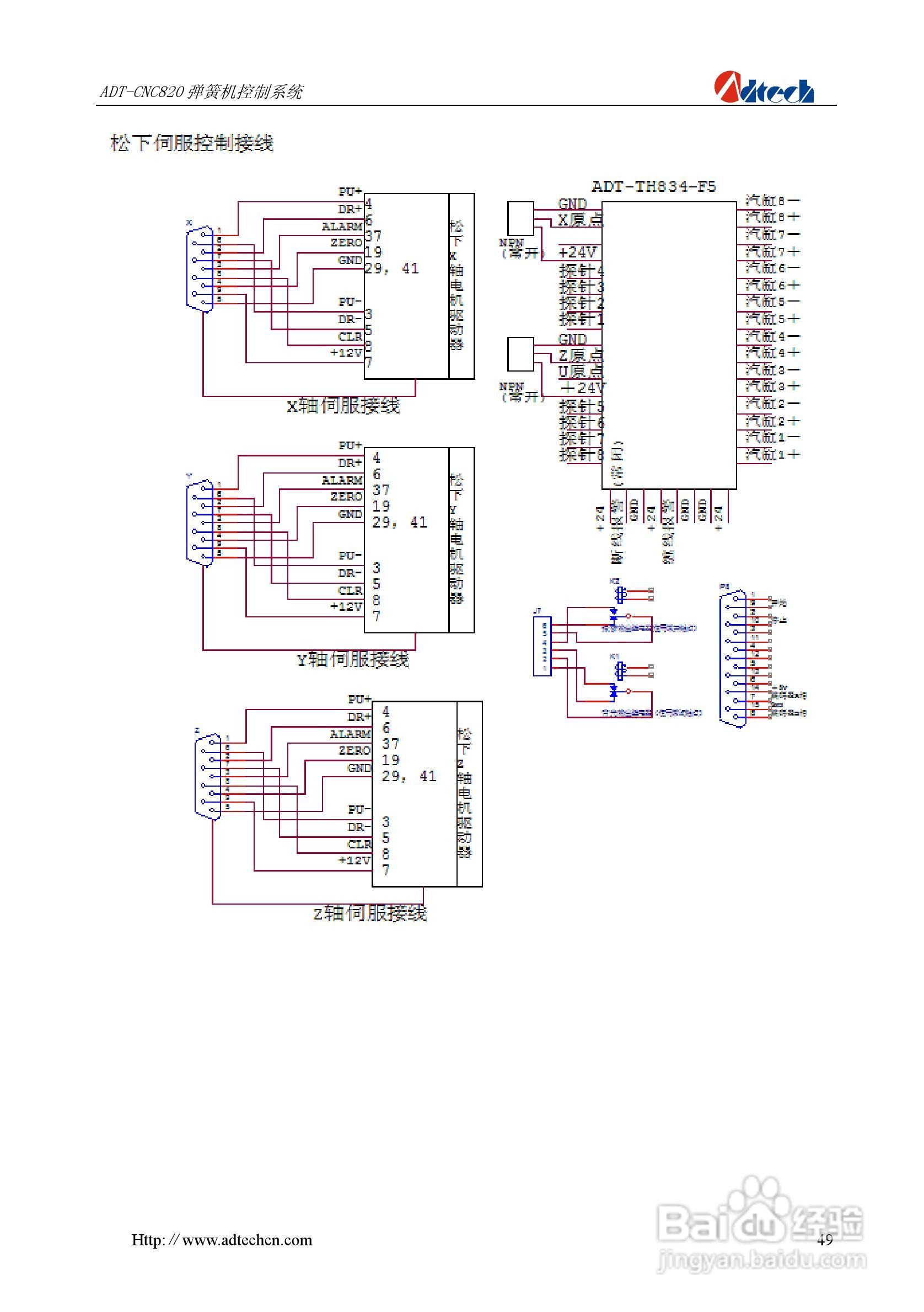 众为兴数控 ADT-CNC820弹簧机控制系统用户手册:[5]