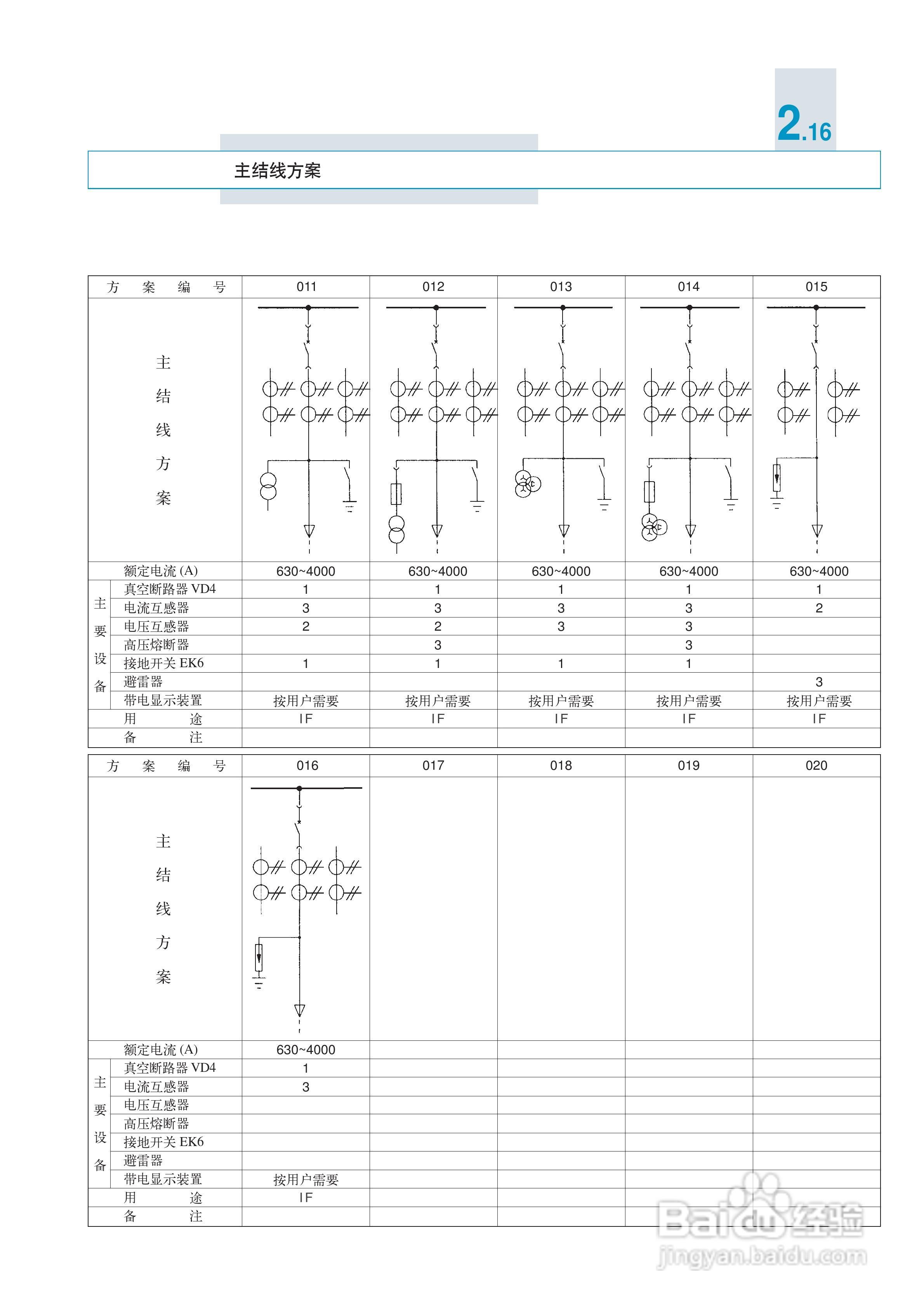 ABB UniGear ZS1 铠装式金属封闭开关设备说明书:[6]