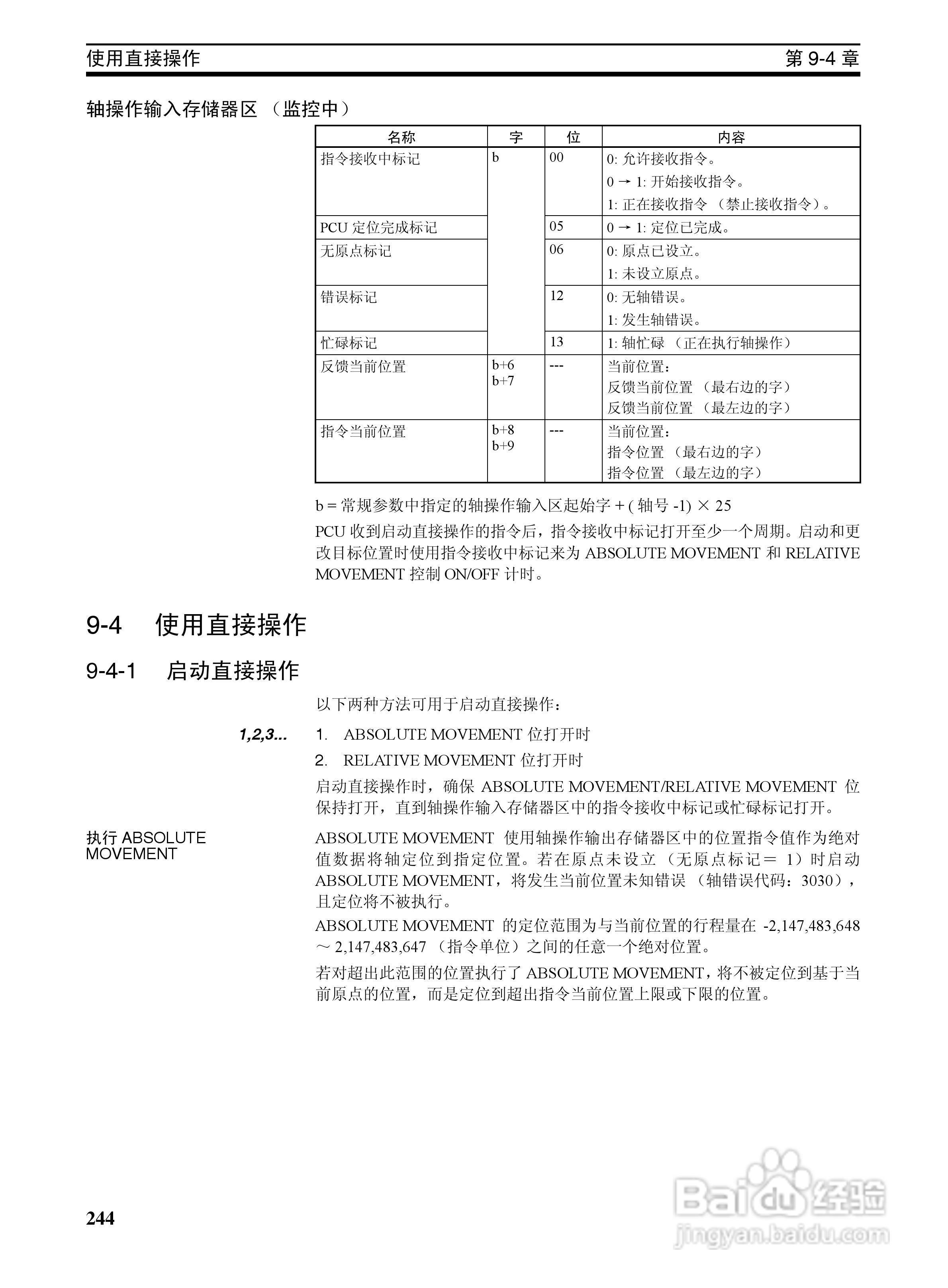 OMRON SYSMAC CJ1W-NCF71位置控制单元操作手册:[27]