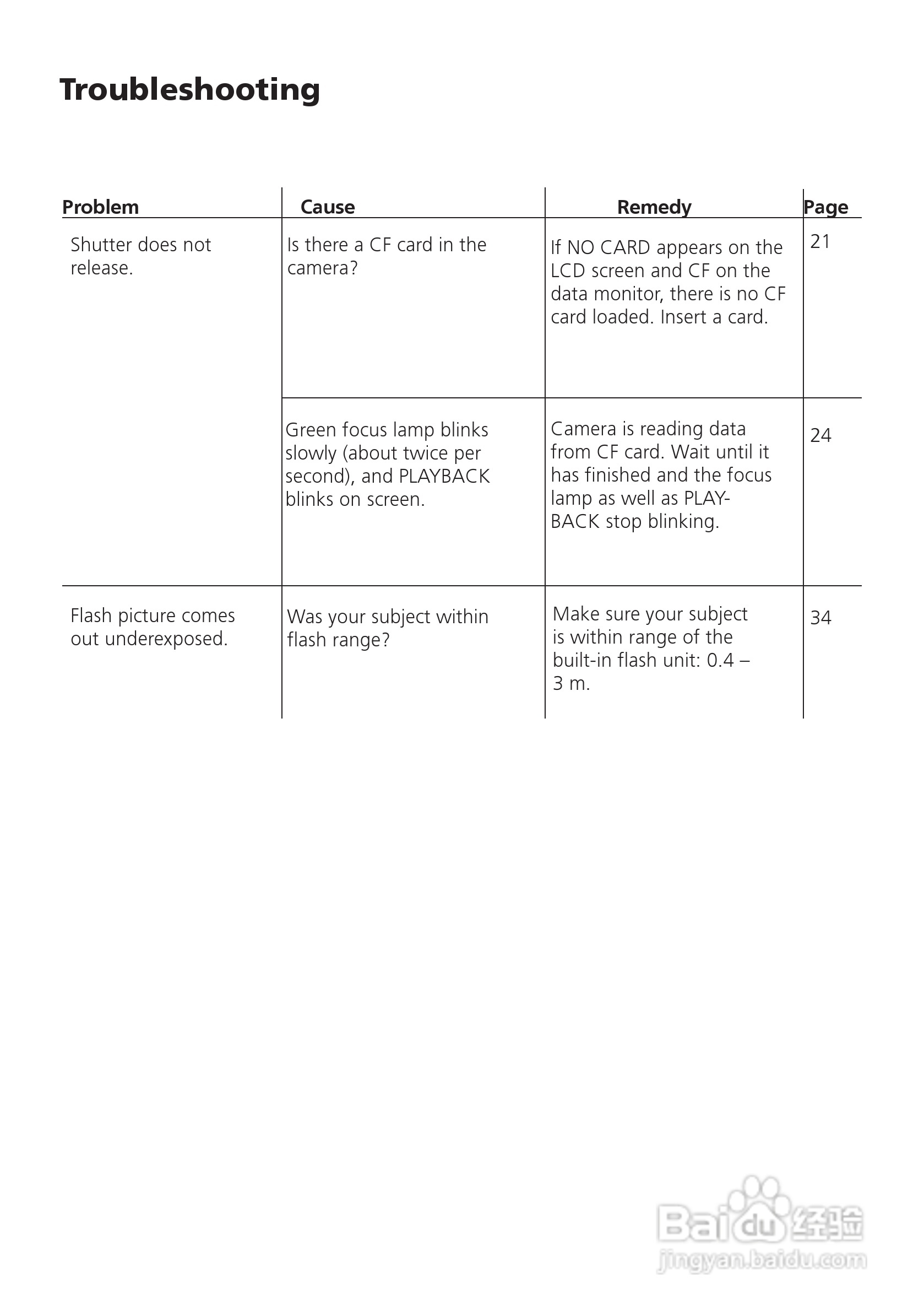 Rollei d41 com型数码相机说明书:[8]