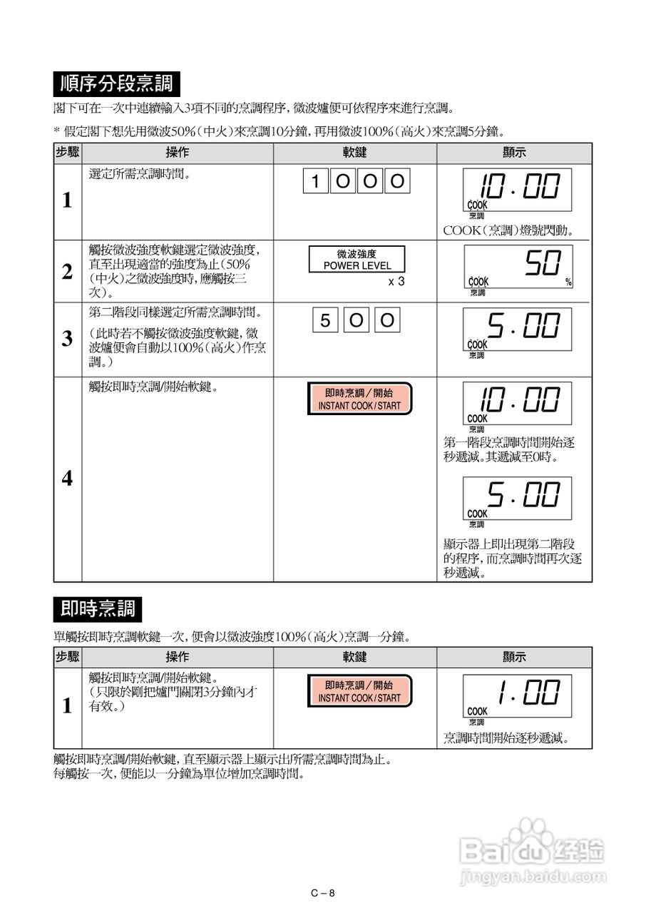 声宝R-342D型微波炉说明书:[1]