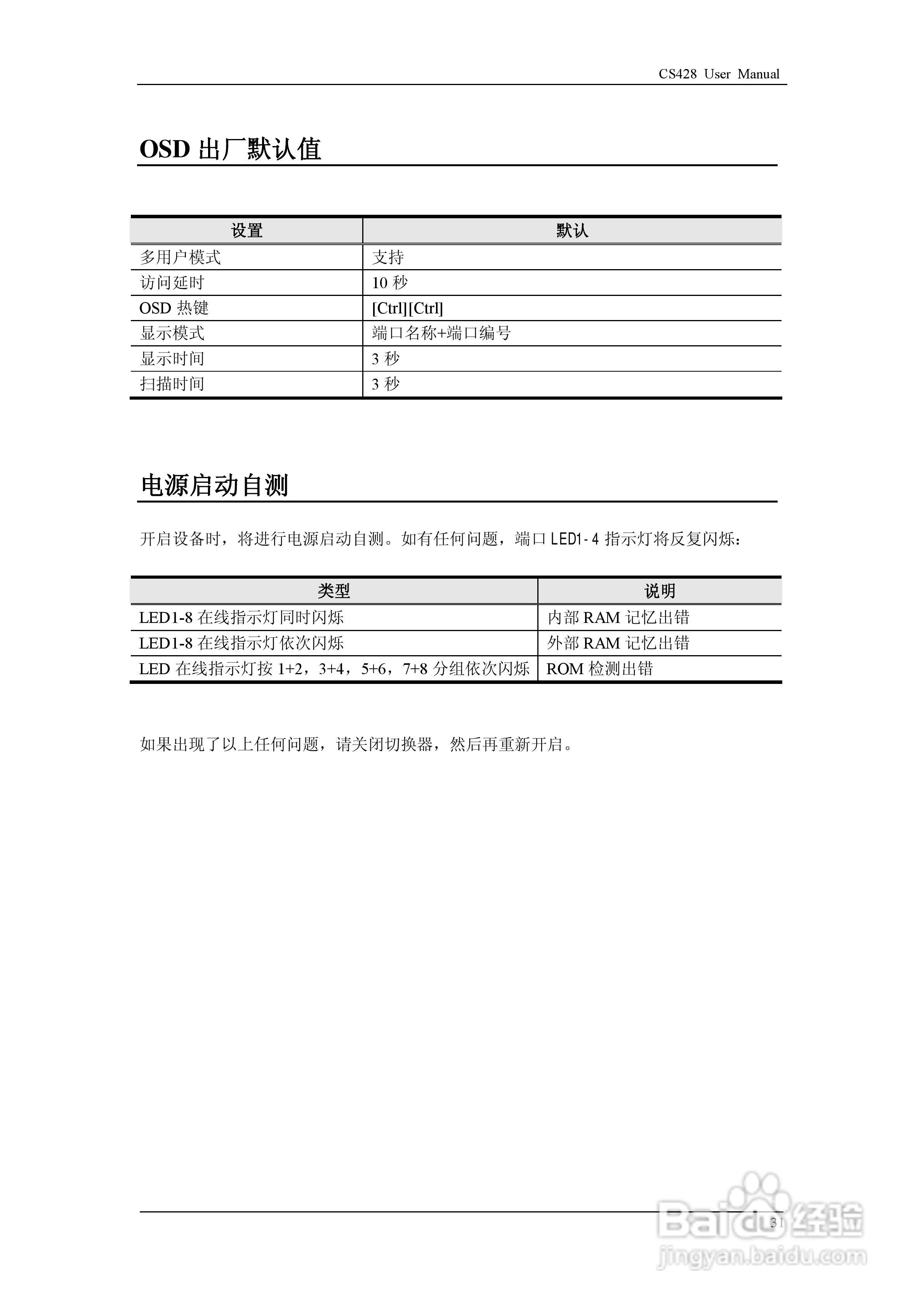aten CS428 KVM控制器用户手册:[4]