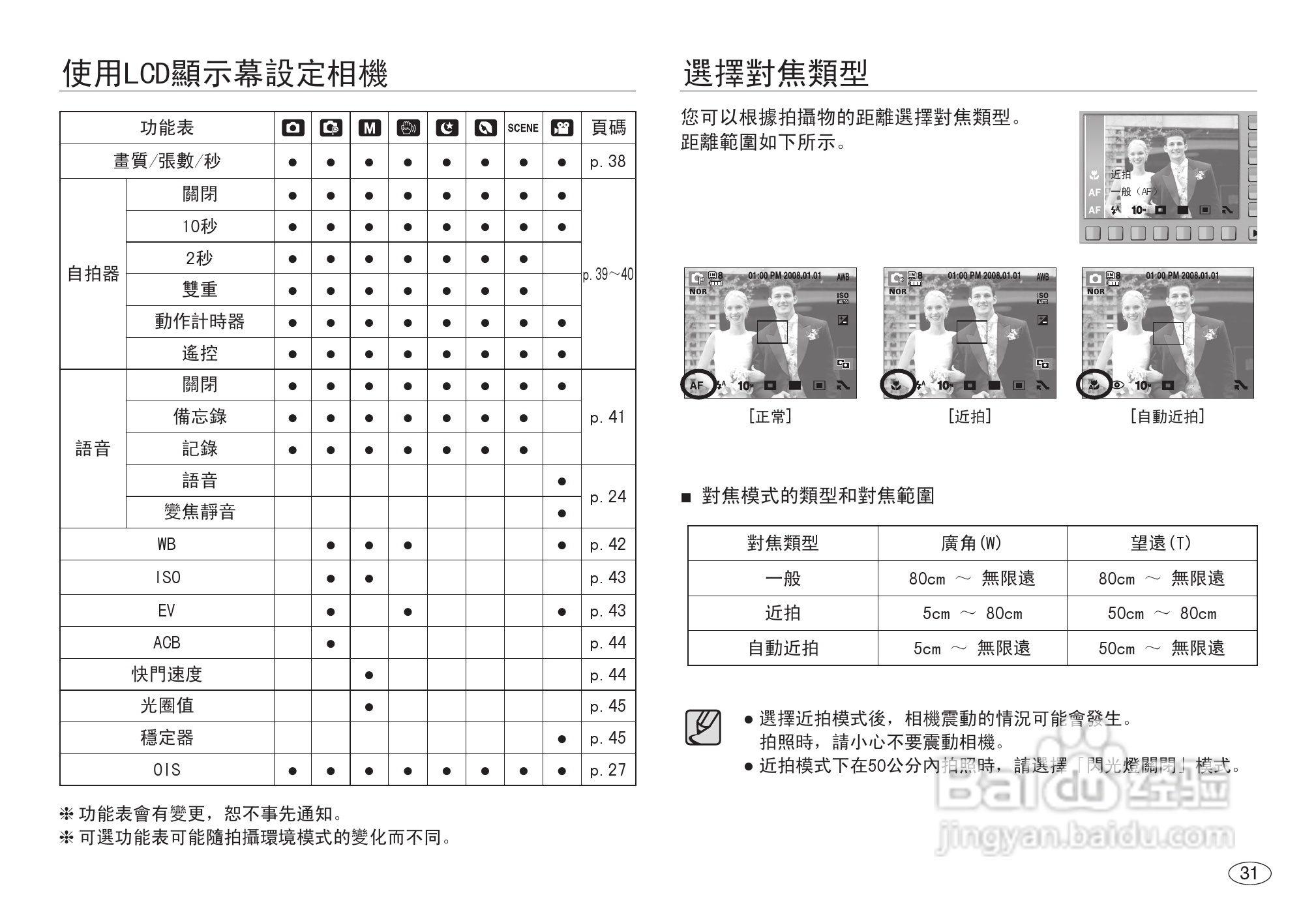 三星NV40数码相机使用说明书:[4]
