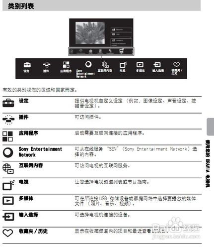 【说明书】索尼(sony)kdl