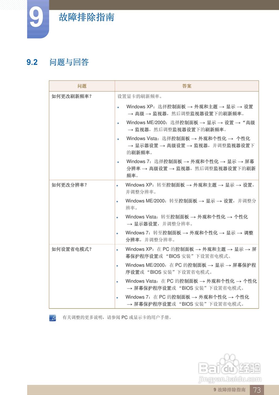 三星C27A550U液晶显示器使用说明书:[8]