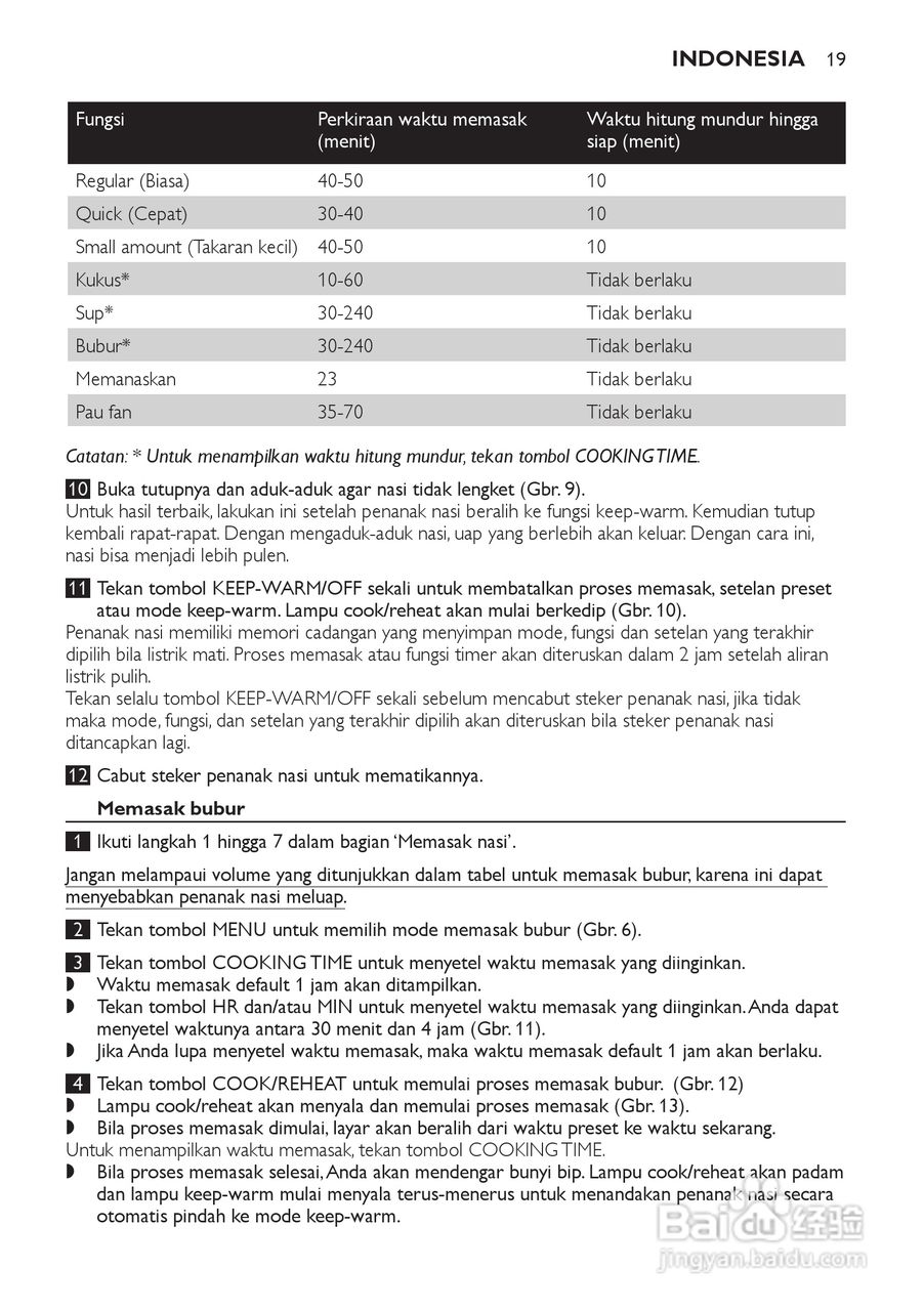 PHILIPS HD4743电饭煲说明书:[1]