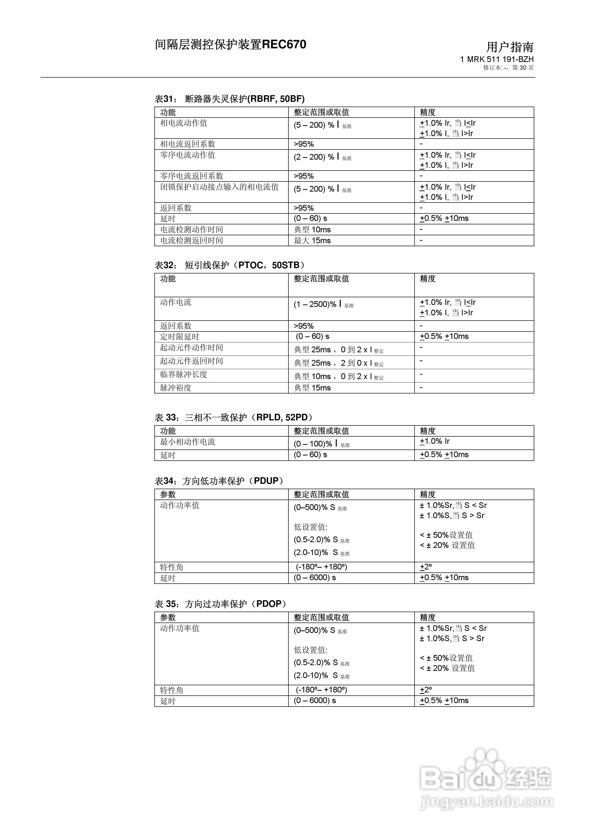ABB REC670间隔层测控保护装置用户说明书:[3]