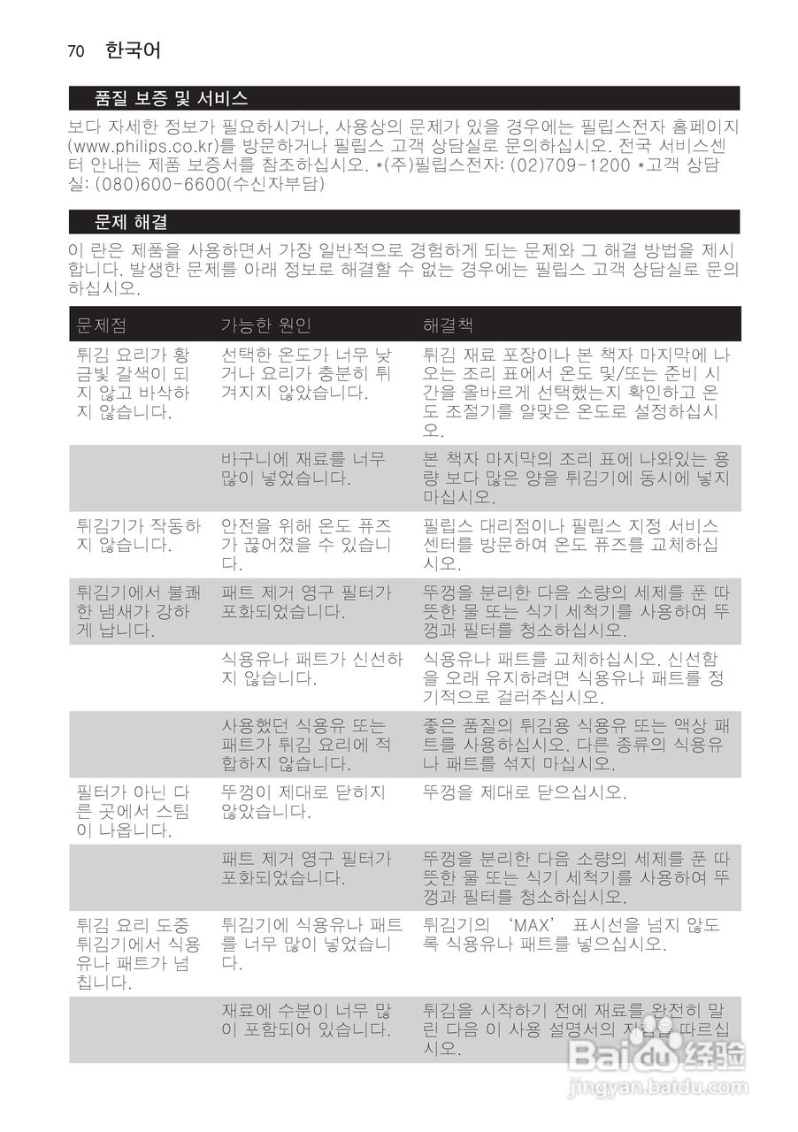 PHILIPS HD6107/HD6105电炸锅说明书:[4]