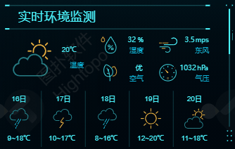 搭建车联网 3D 可视化监控平台