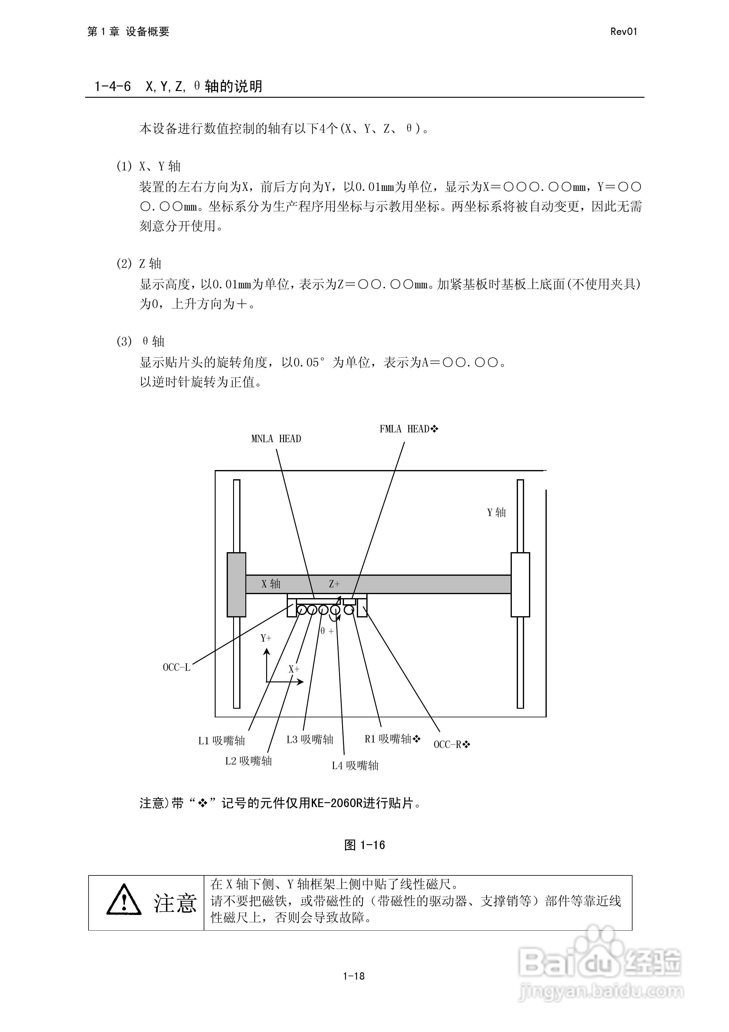 JUKI KE-2050R/2055R/2060R贴片机操作手册:[4]
