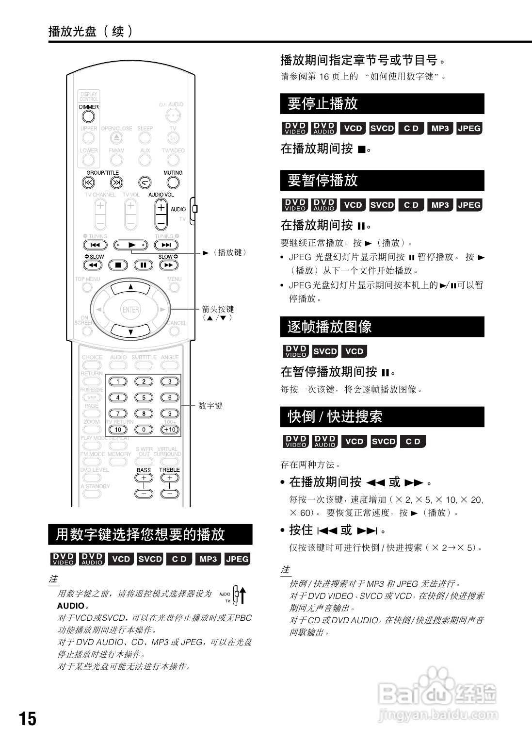 胜利者迷你音响EX-A1型使用说明书:[4]