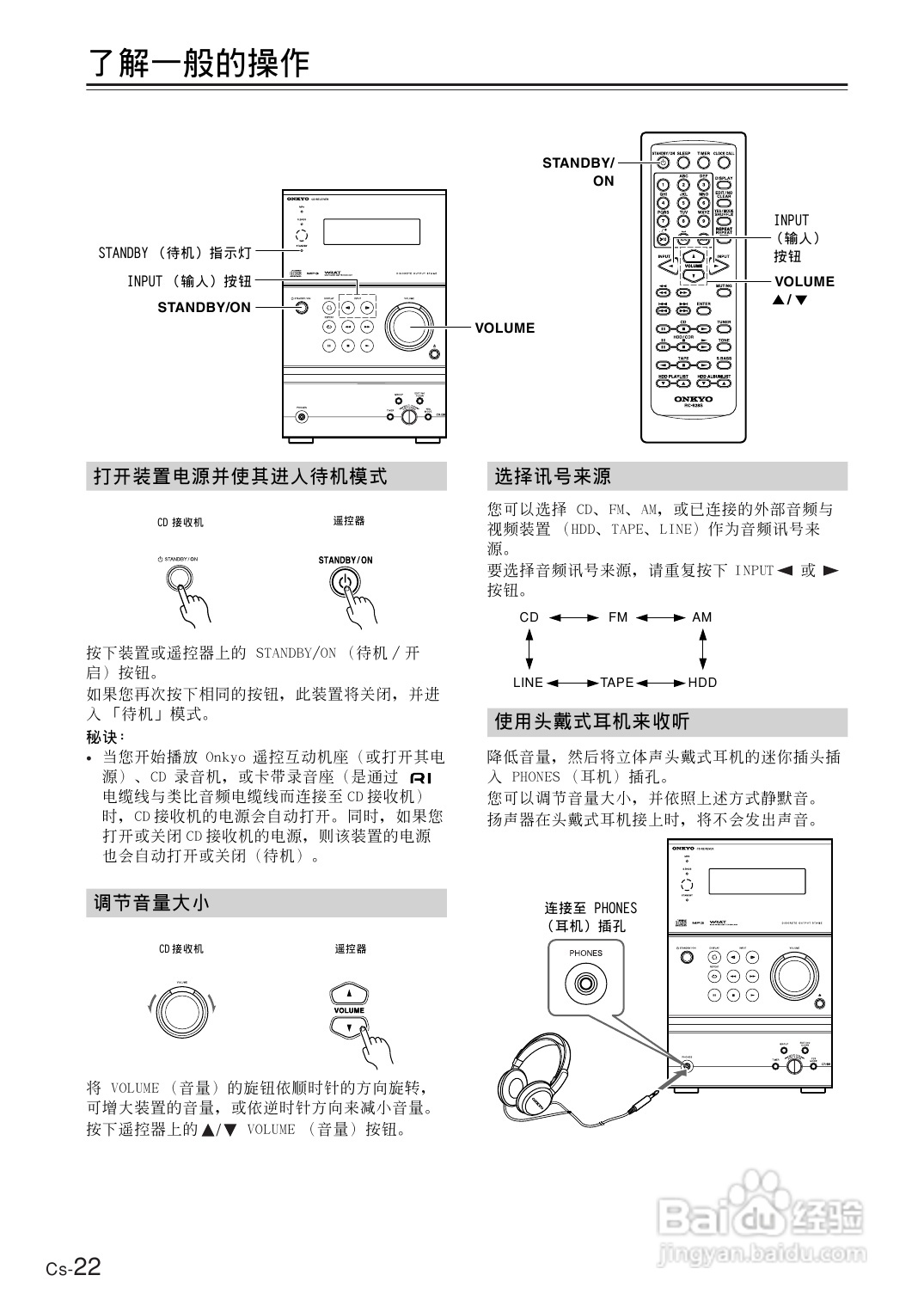 安桥CD接收机CR-B8型使用说明书:[2]