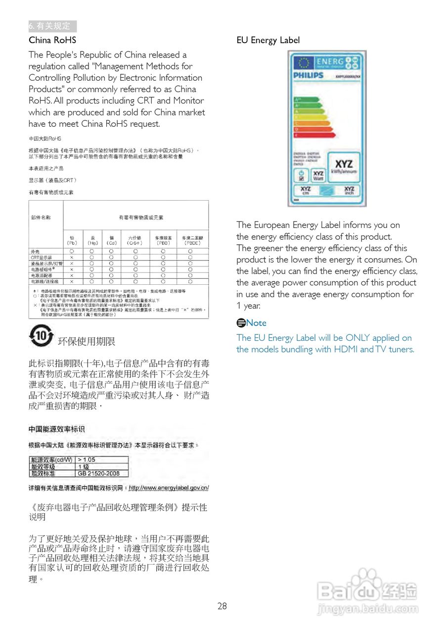 飞利浦237E4QHSD/93液晶显示器使用说明书:[3]