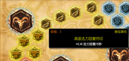 LOL 狐狸 符文天赋攻略