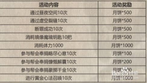影之刃3中秋活动内容介绍攻略