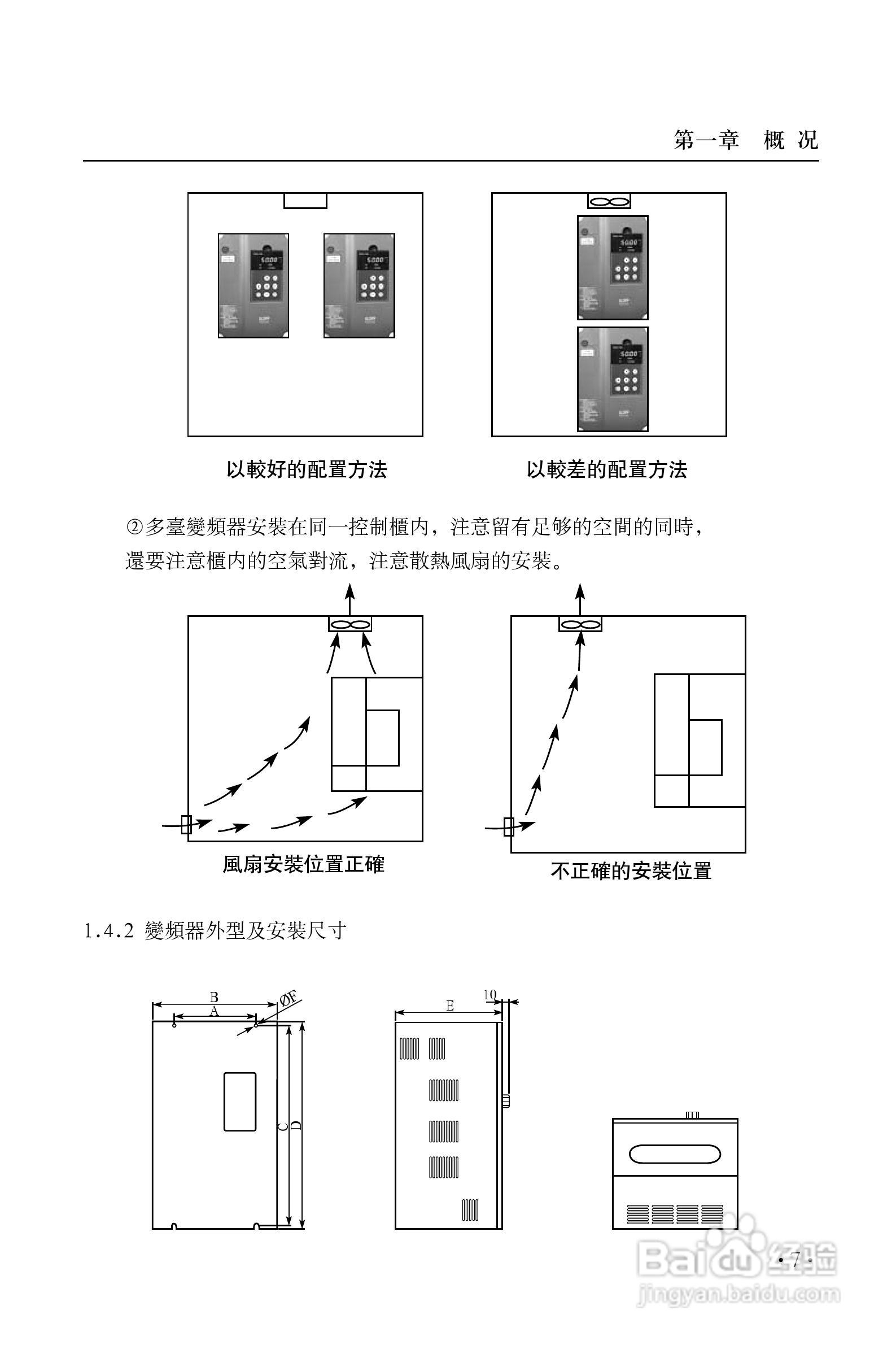 H6000系列变频器使用说明书:[2]