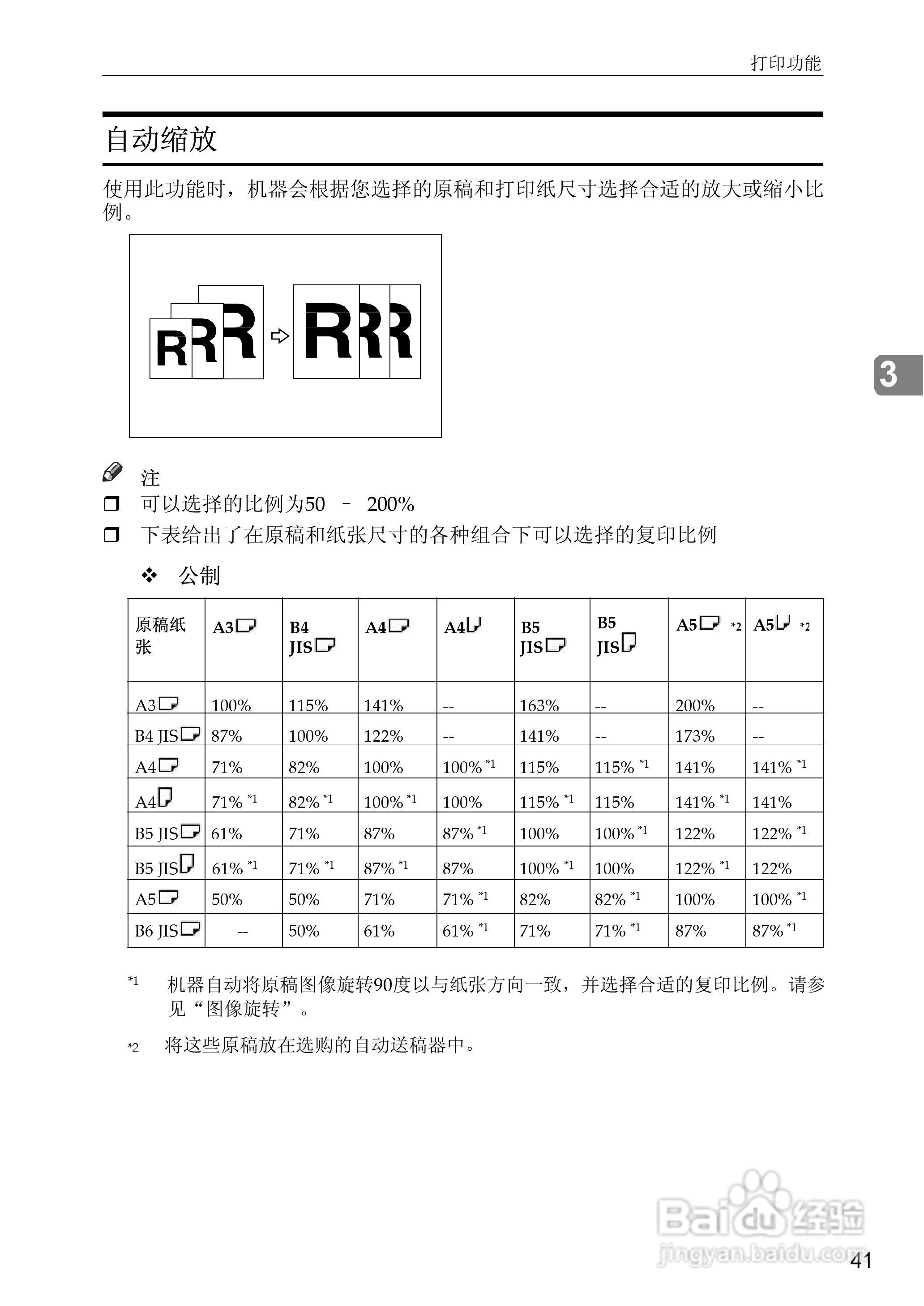 gestetner数码印刷机CP6346操作说明书:[10]