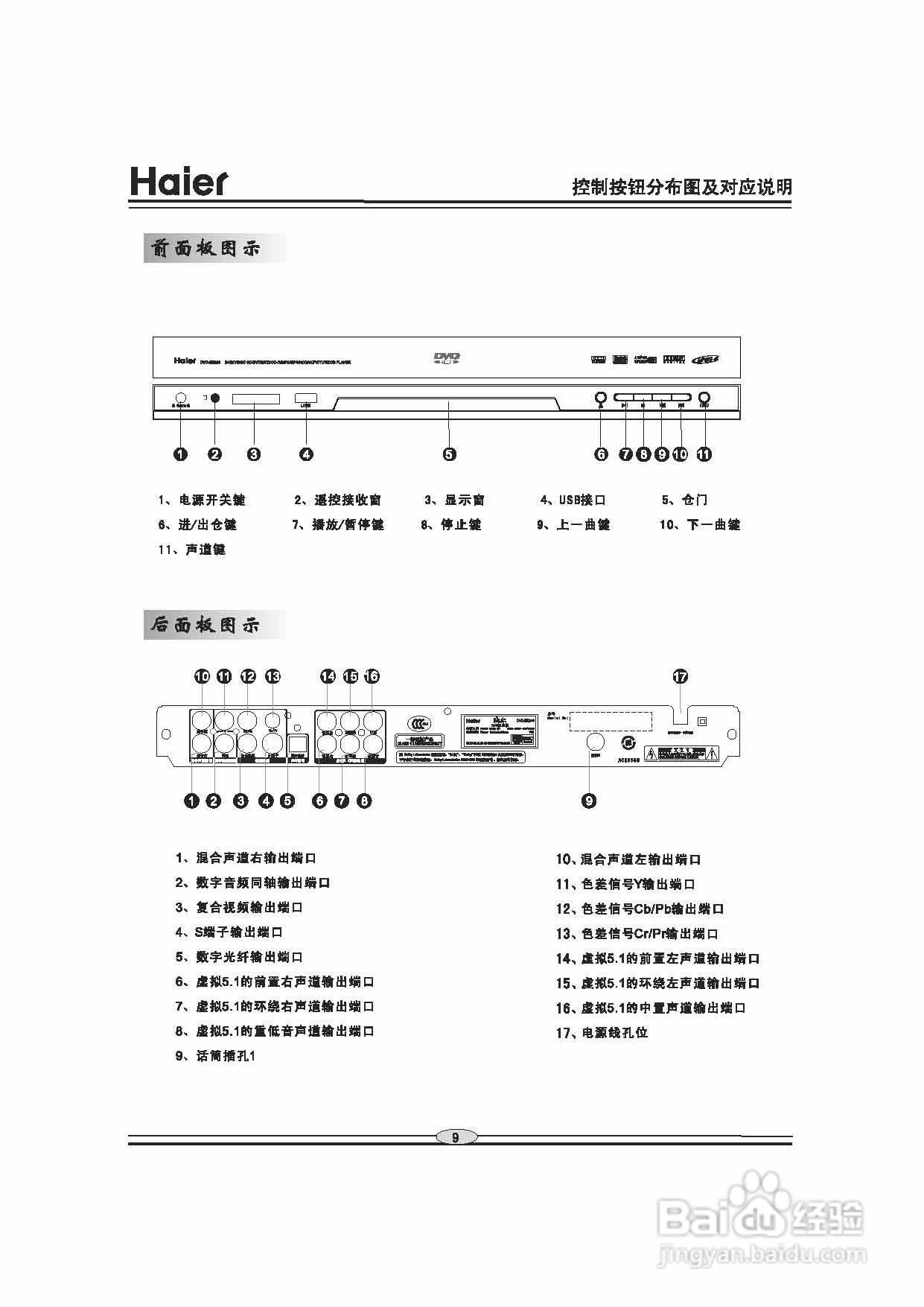 海尔DVD-H2260影碟机使用说明书:[1]