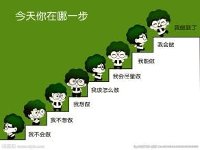 假期在外兼职需要注意的问题