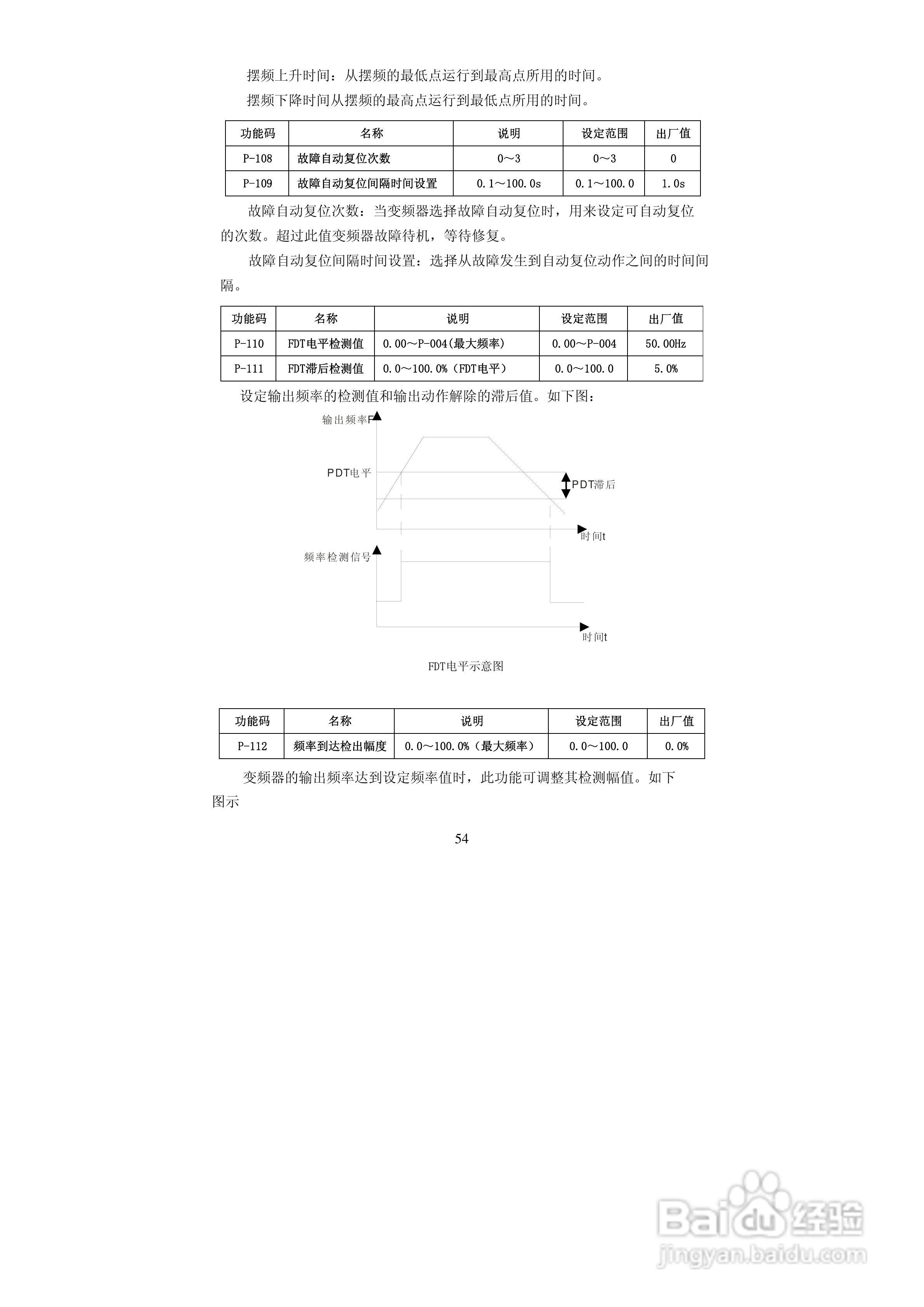 德弗DV600-43150矢量型变频器说明书:[6]