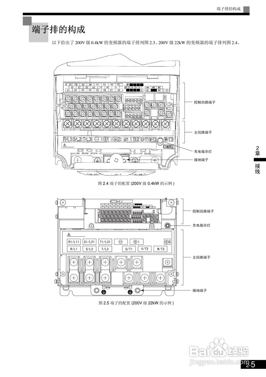 OMRON 3G3RV-ZV1变频器操作手册:[5]