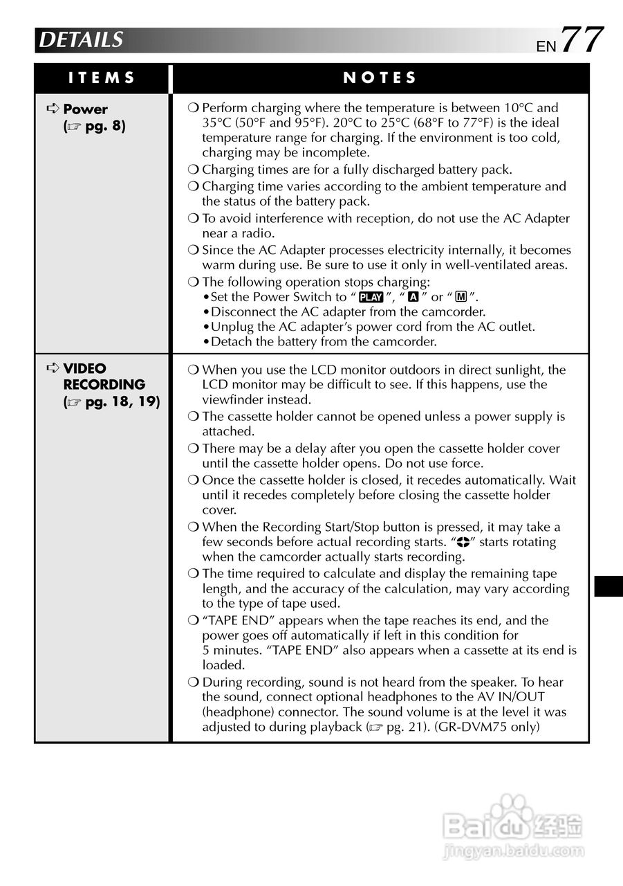 胜利JVC GR-DVM75数码摄像机使用说明书:[8]