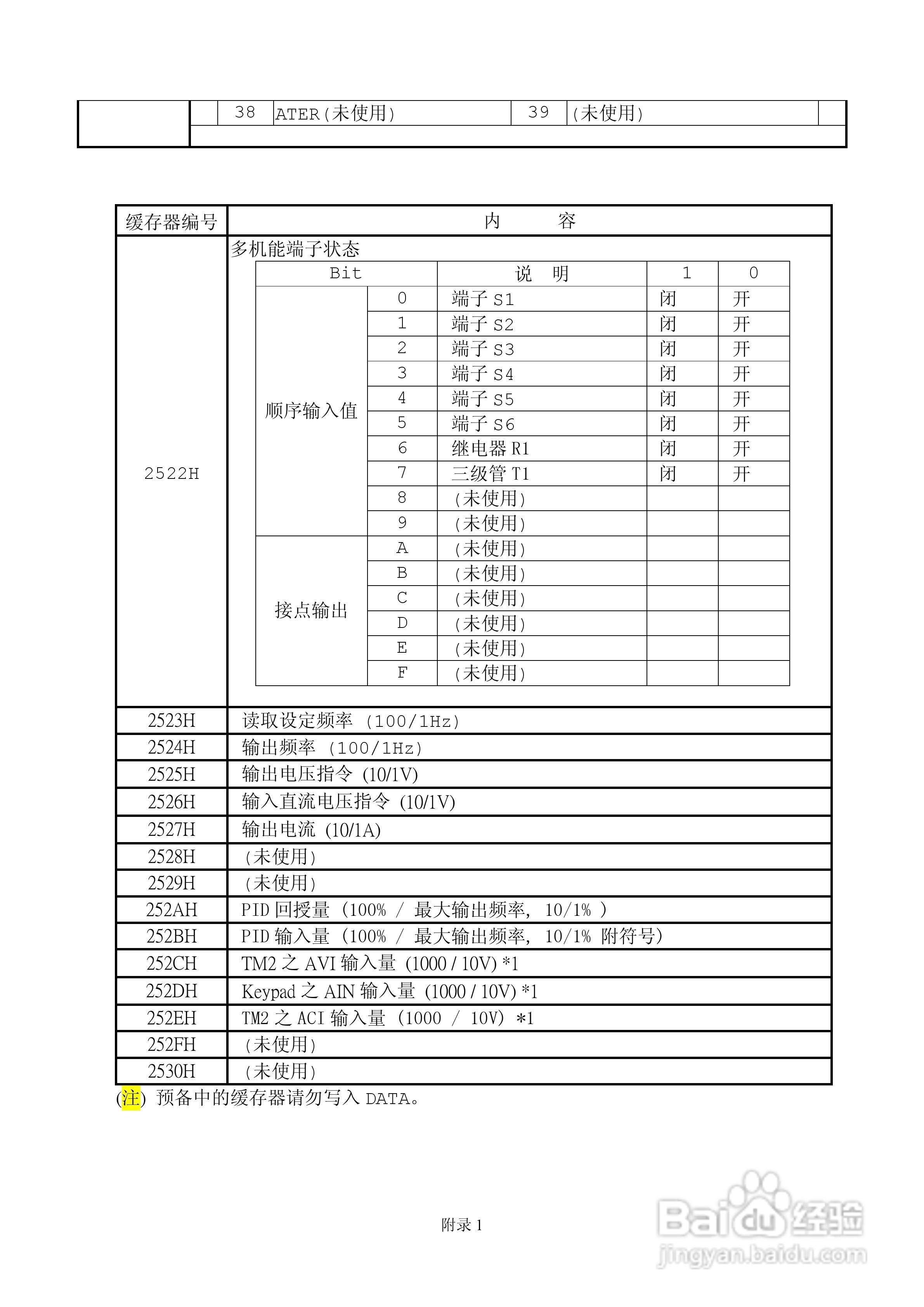 FATEK FID-E1-004-23变频器使用说明书:[10]