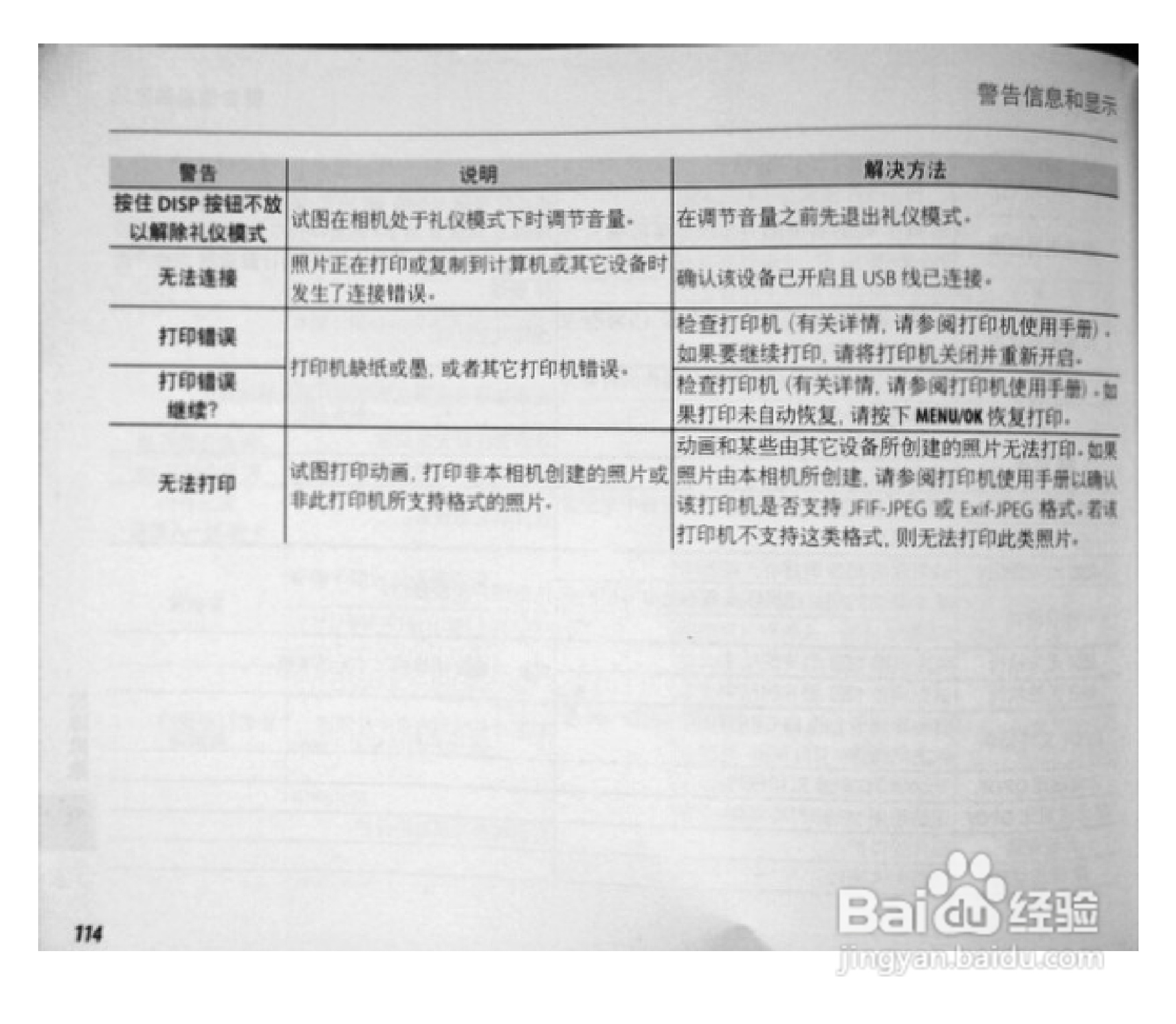 富士S1770数码相机使用说明书:[13]