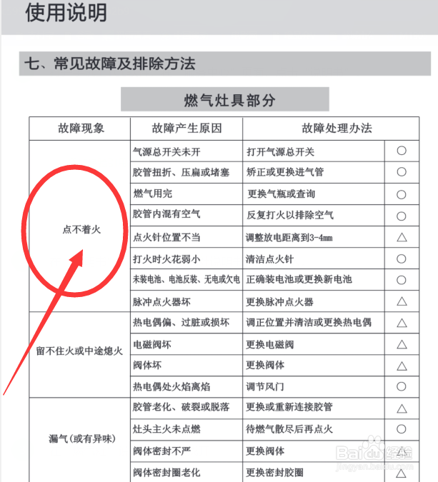 液化气灶打不燃怎么办