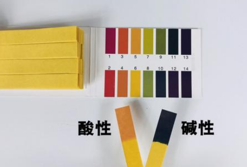 相同物质的量浓度的溶液如何判断ph大小