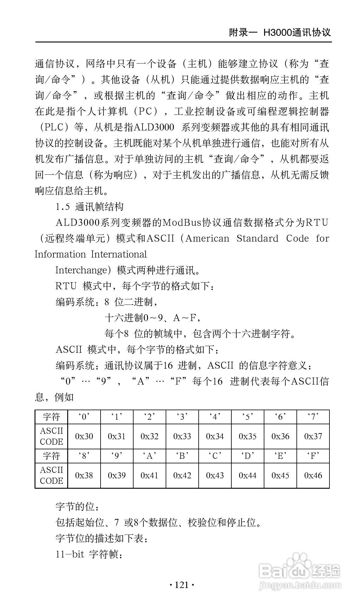 艾兰德ALD3600A0800R变频器使用说明书:[13]
