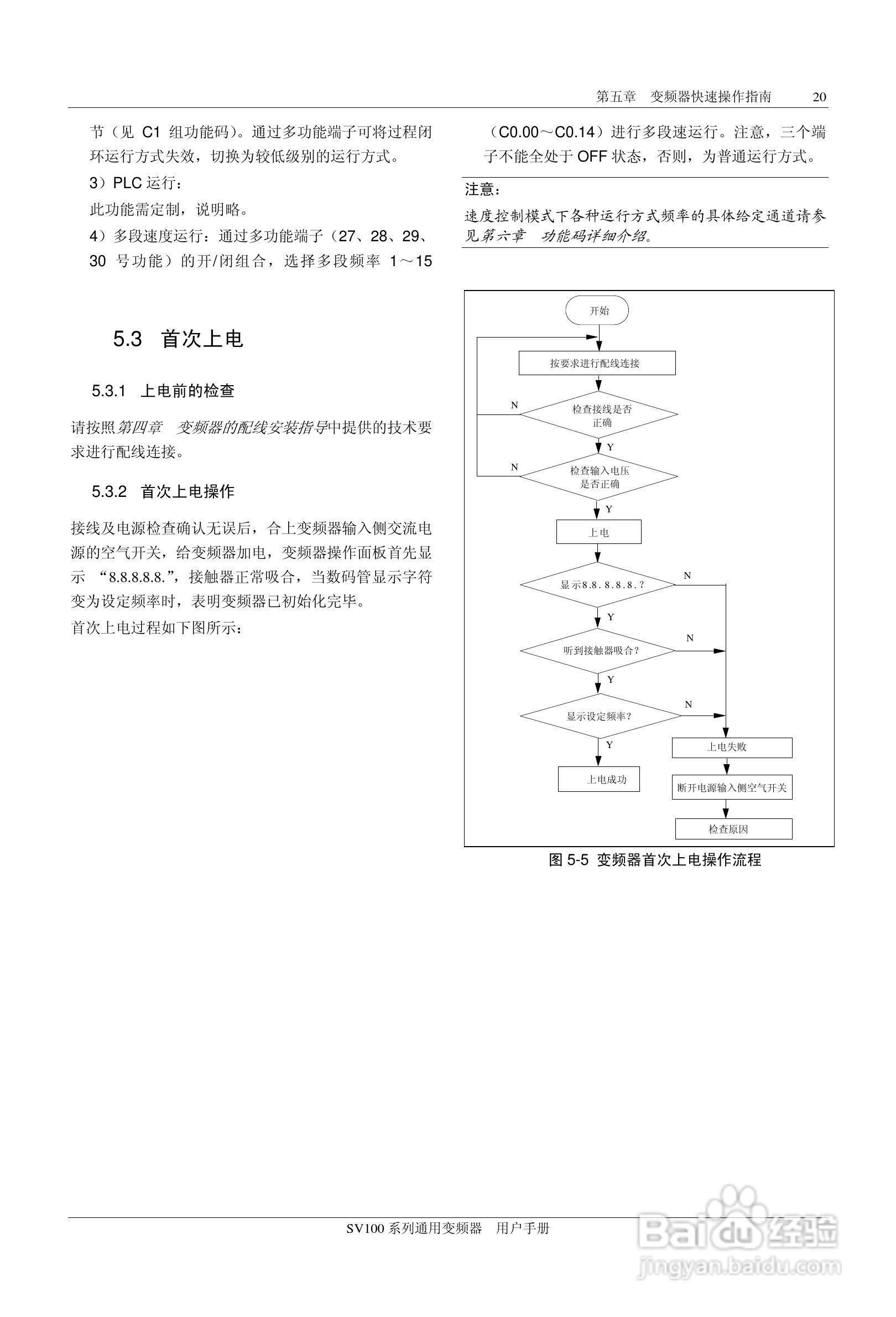 步科SV100-4T-0900G变频器使用说明书:[3]