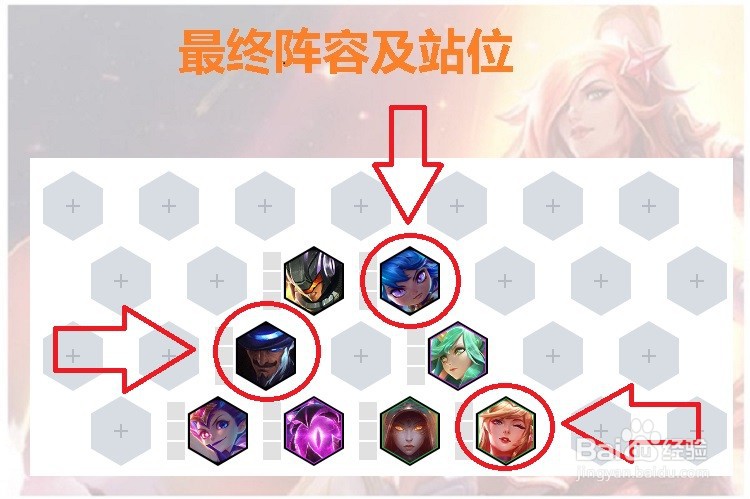 英雄联盟云顶之弈(吃鸡阵容)赌4法4星守怎么出