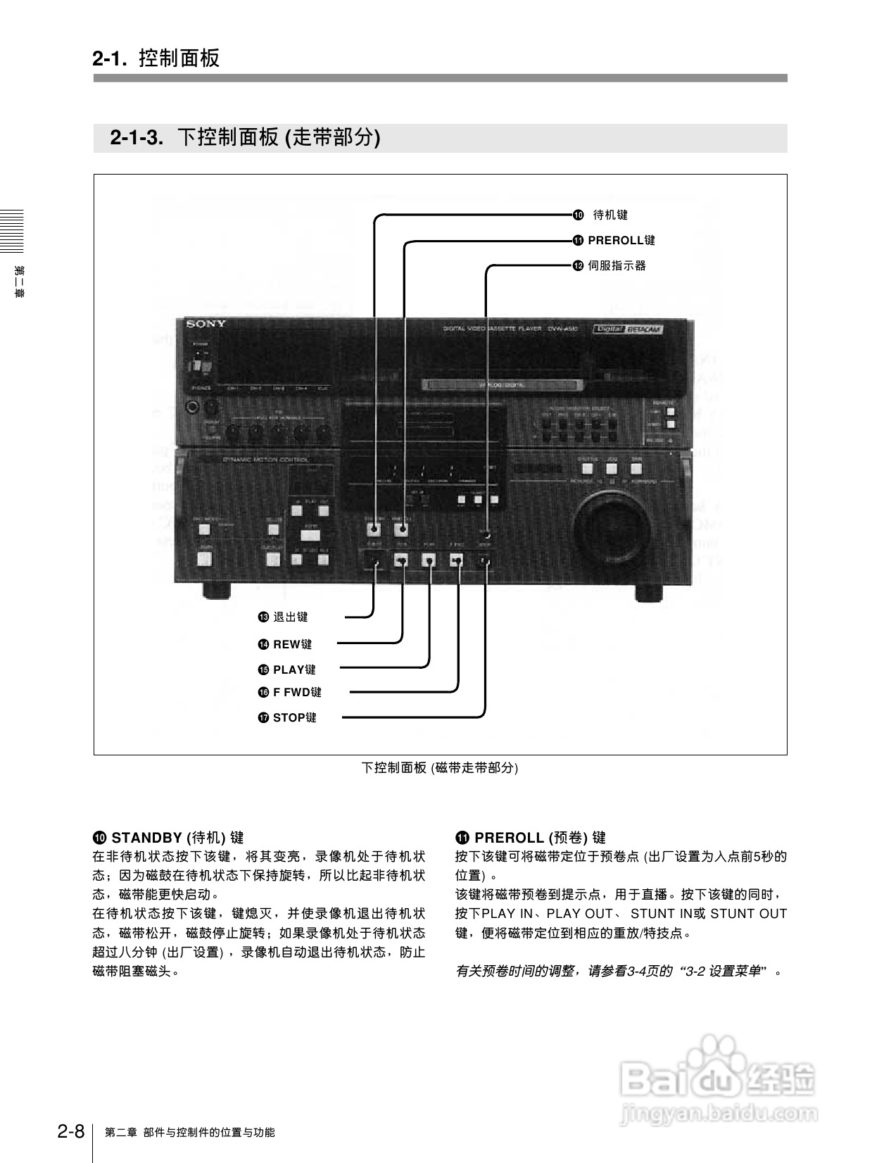 索尼DVW-A510P数字磁带录像机使用说明书:[1]
