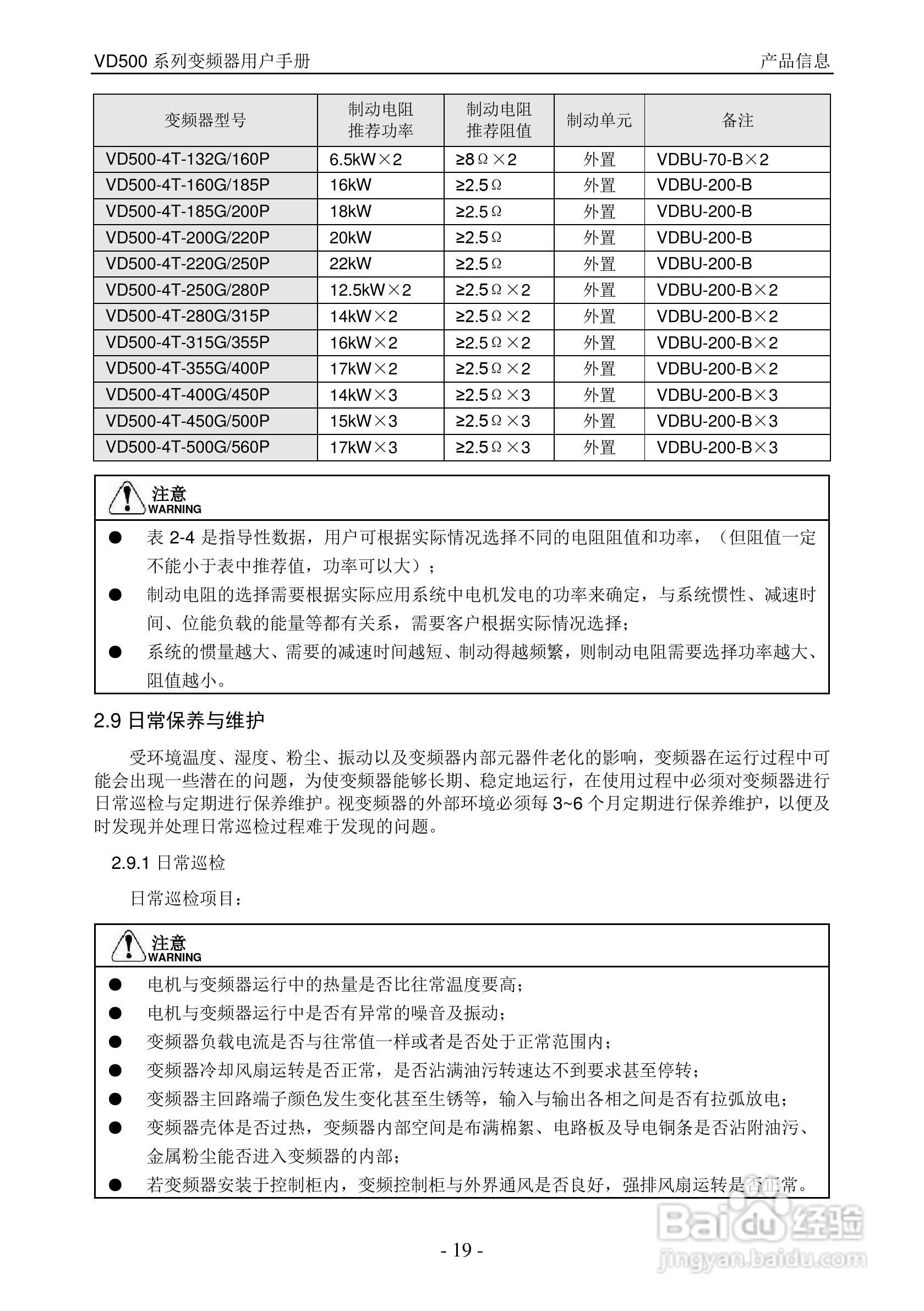 沃森VD500-7T-560P变频器使用说明书:[2]