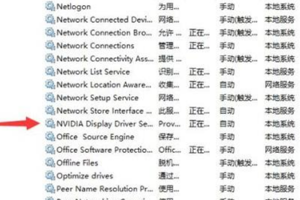 windows10家庭版怎么启用独立显卡