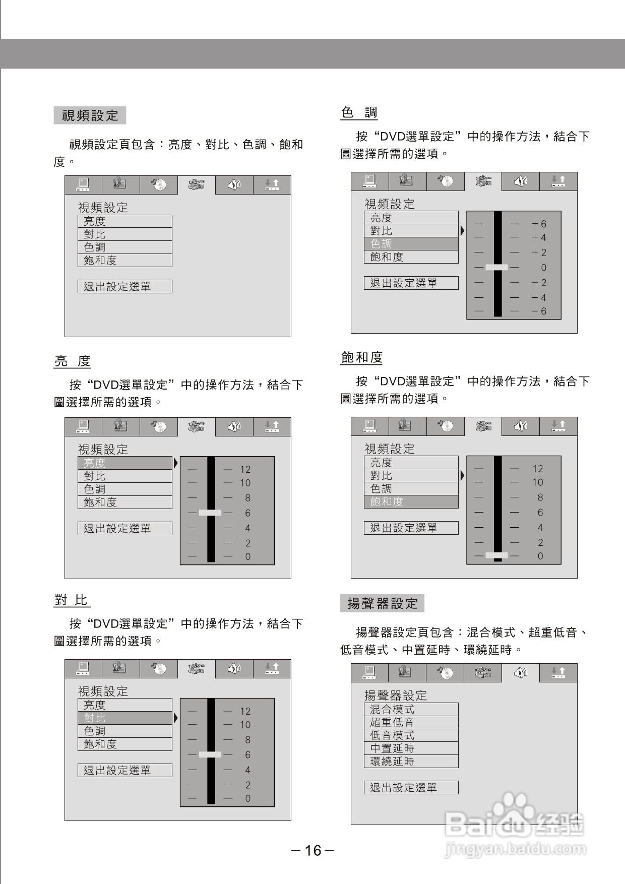 歌林KVD-789PK(s)1型数位影音光碟机说明书:[1]