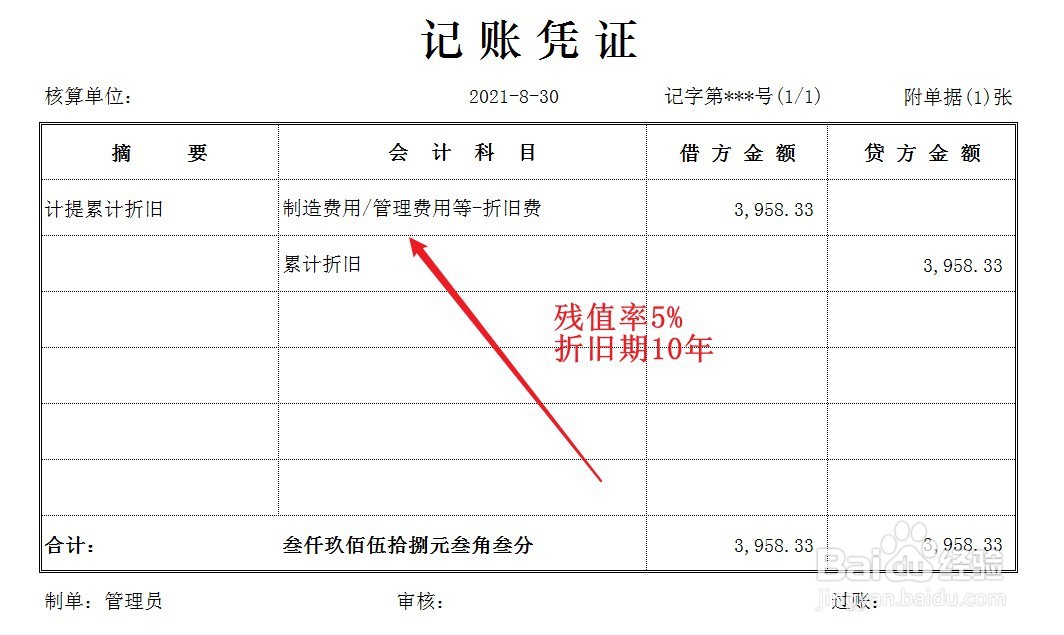 融资租赁的固定资产怎么入账