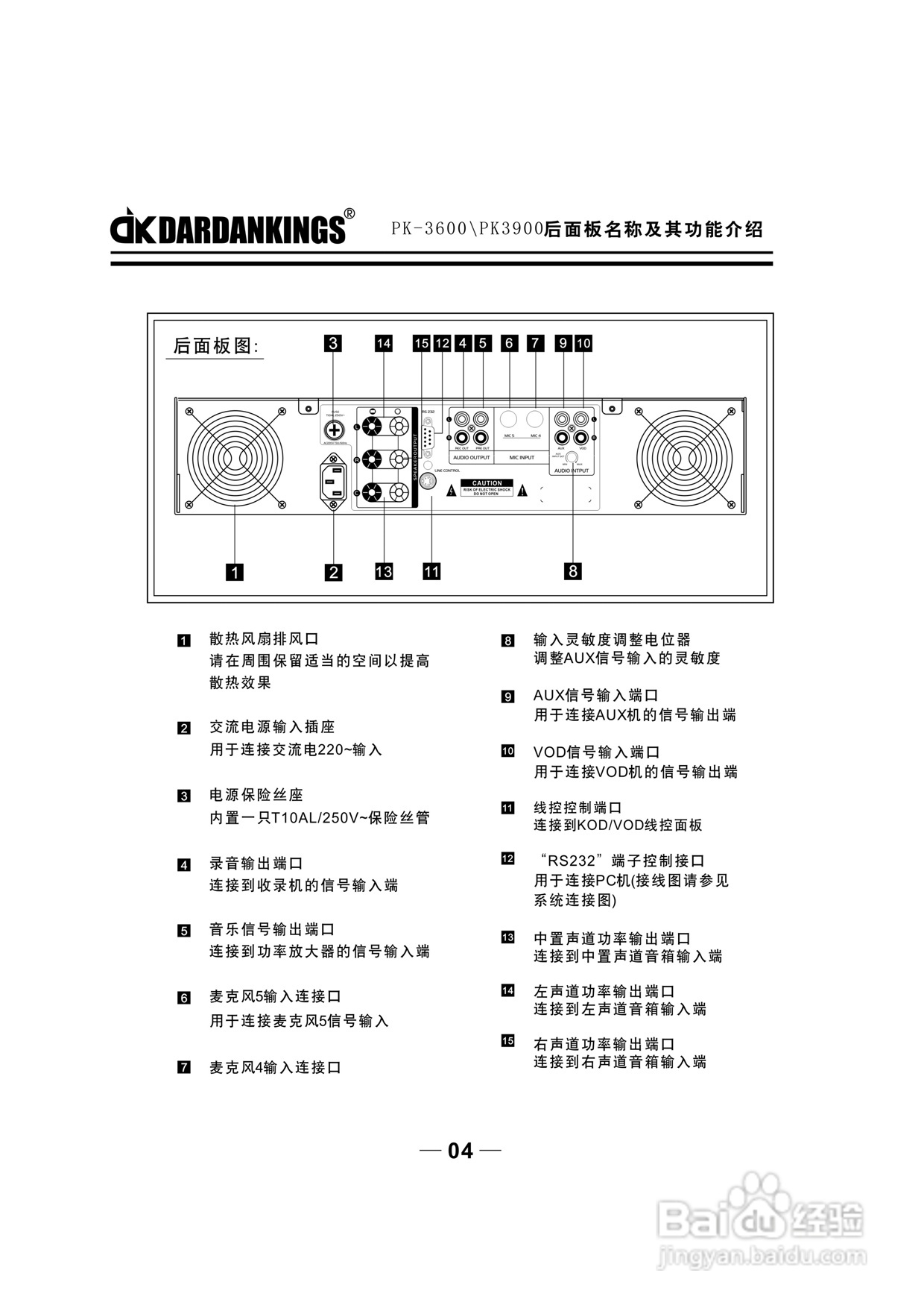 帝肯专业KTV功放PK3900使用说明书:[1]