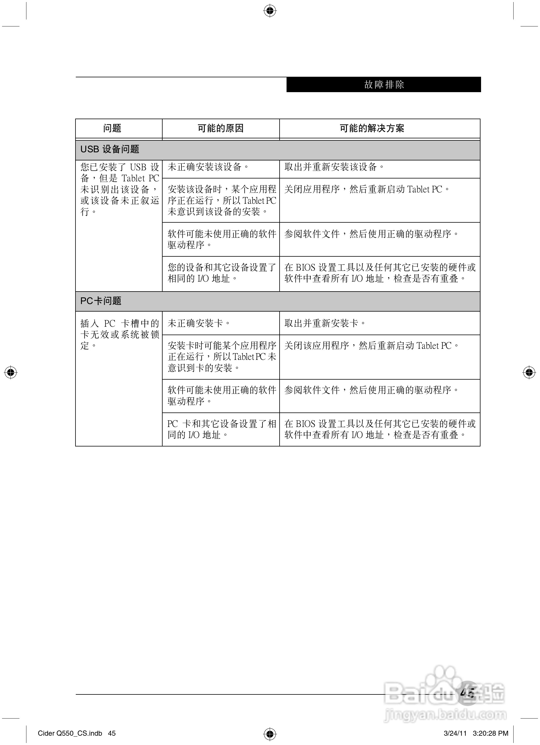 富士通STYLISTIC Q550笔记本电脑使用说明书:[6]