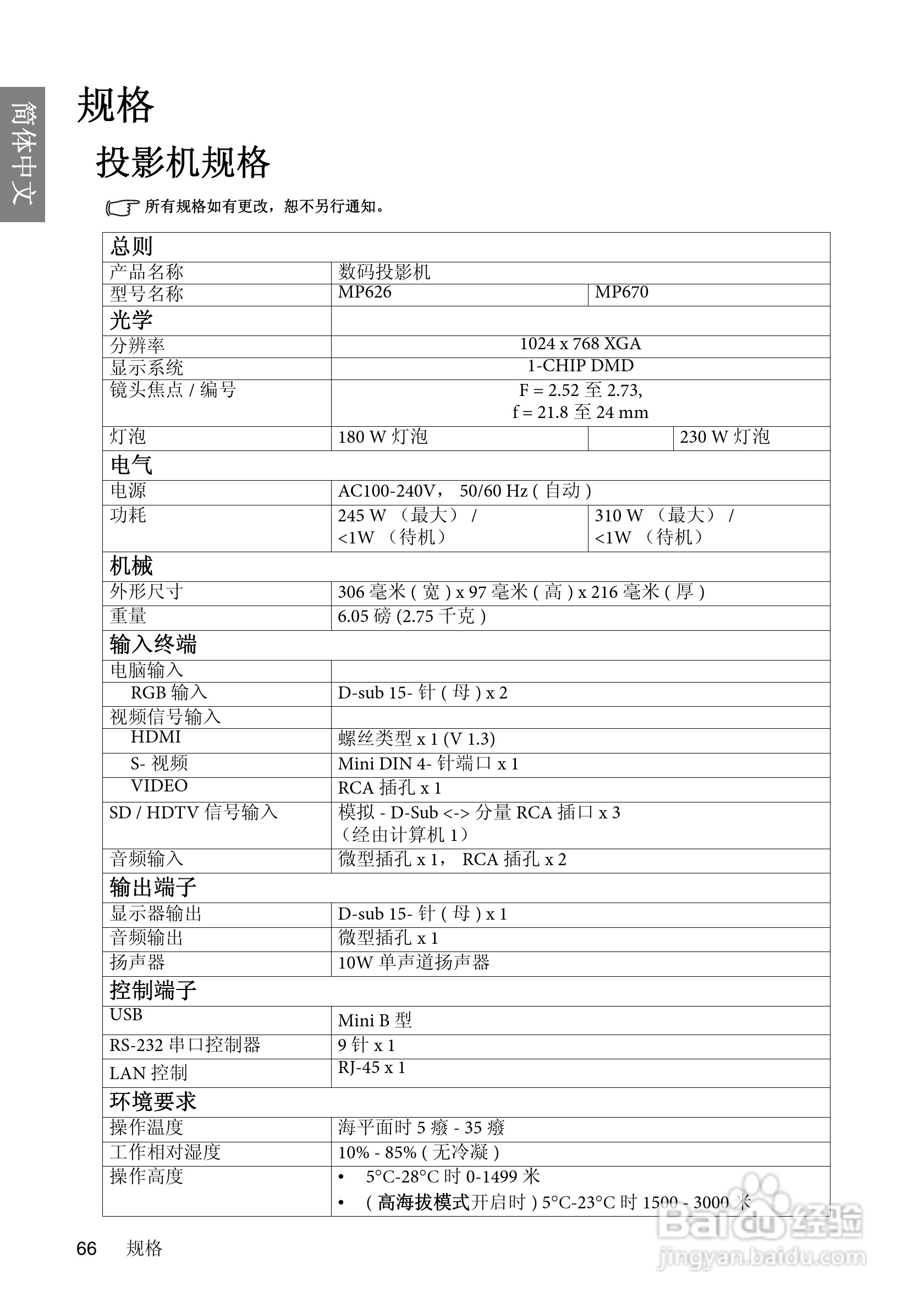明基BenQ MP670型投影机说明书:[7]