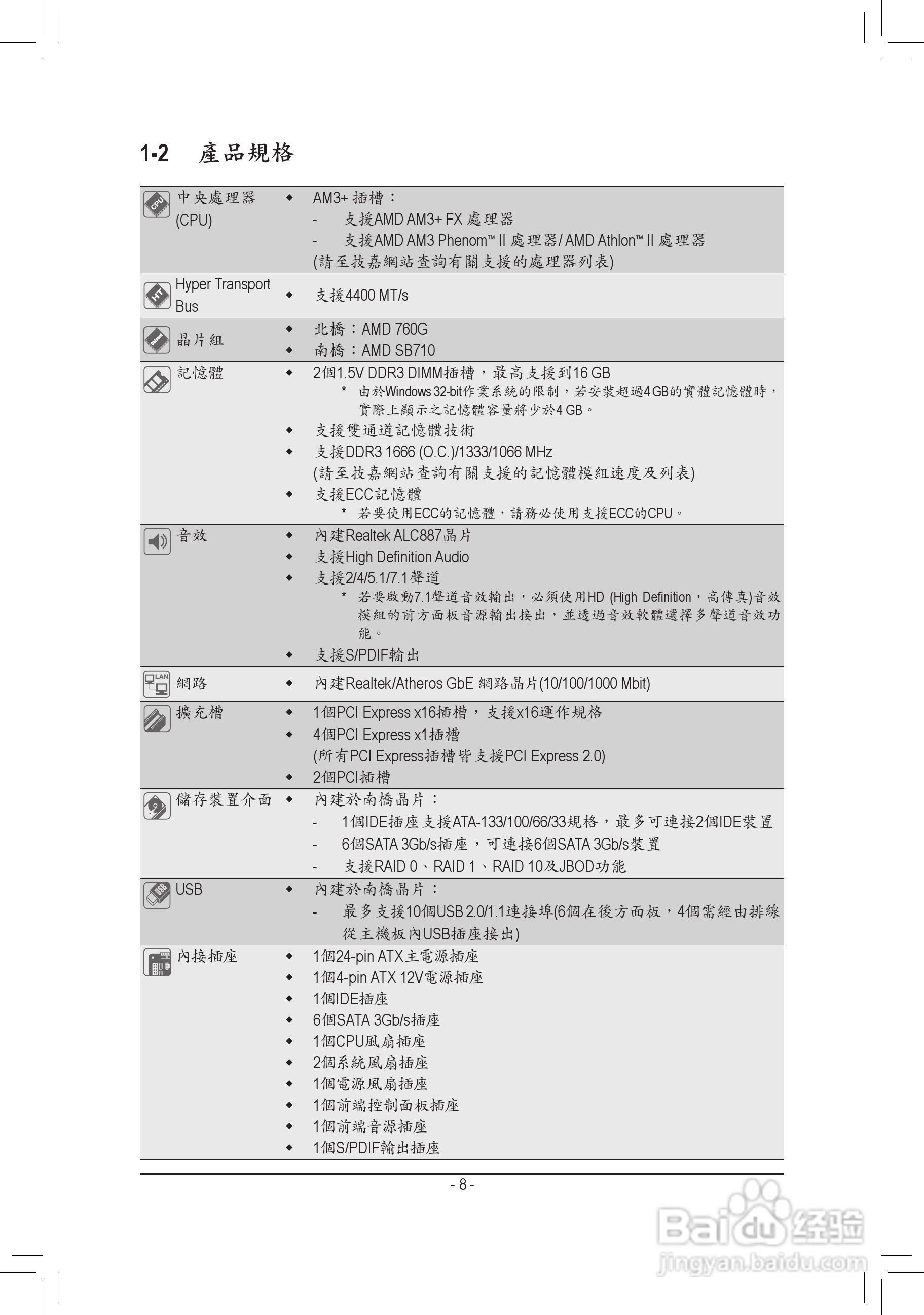 技嘉GA-780T-D3L主板使用手冊:[1]