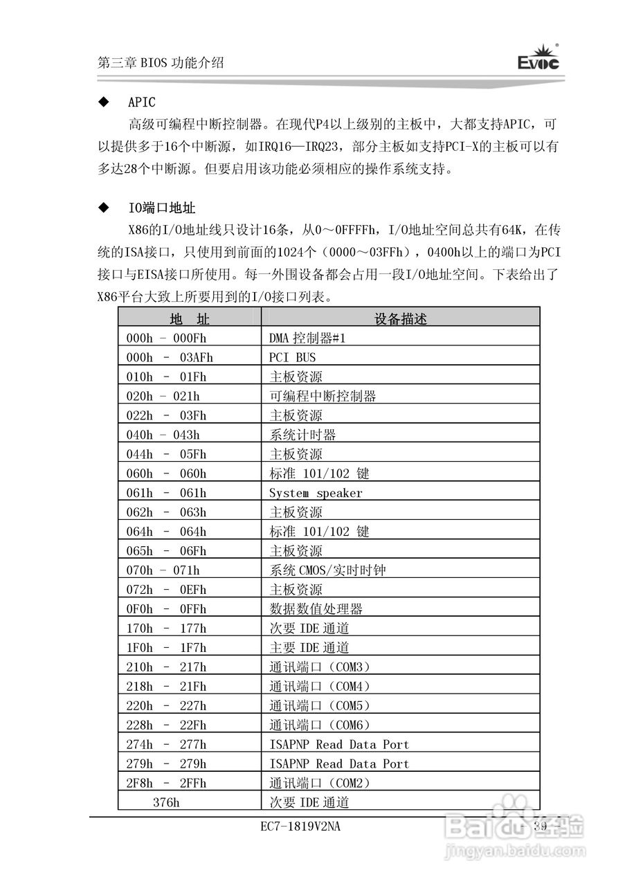 研祥Mini-ITX主板EC7-1819V2NA说明书:[5]