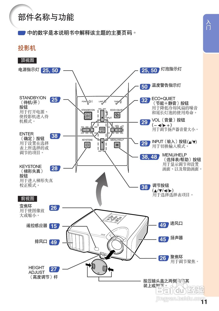 夏普XR-J325XA投影机使用说明书:[2]