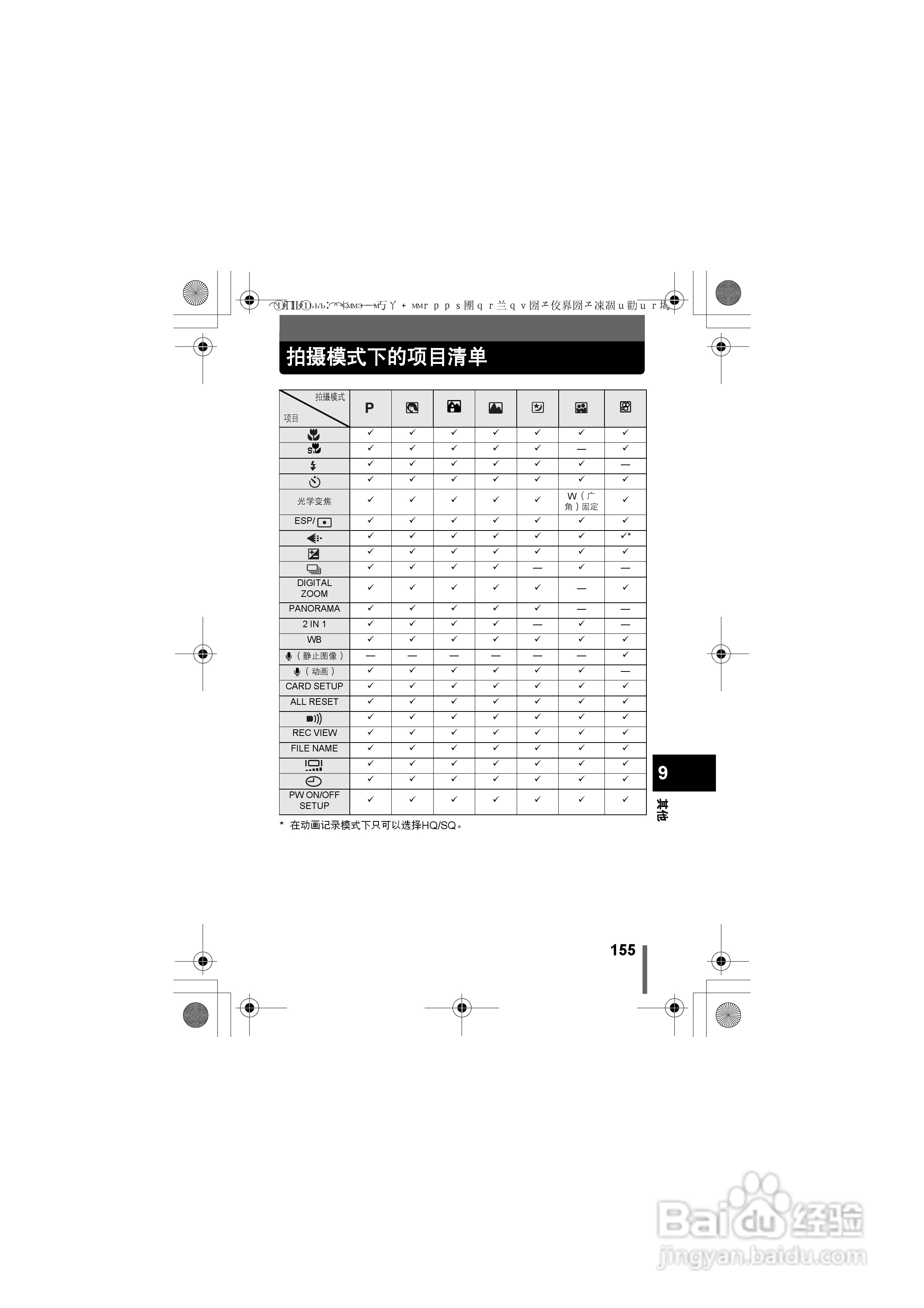 Olympus奥林巴斯C-400数码相机说明书:[16]