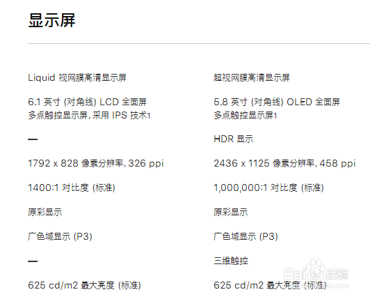 iPhoneXS与iPhoneXR的区别 详细配置对比汇总